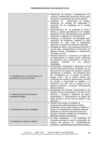 PROGRAMACIÓN DIDÁCTICA SEGUNDO CICLO


                                                                  Realización de cálculos y estimaciones con
                                                                  números, identificando situaciones donde sean
                                                                  necesarios y expresando el proceso seguido.
                                                                  Utilización de         instrumentos de medida,
                                                                  estimación de medidas de magnitudes y
                                                                  expresión de los resultados en la unidad
                                                                  adecuada.
                                                                  Reconocimiento de la presencia de líneas,
                                                                  formas y cuerpos geométricos en la realidad,
                                                                  aplicación de sus características para describir
                                                                  situaciones y utilizarlas con distintos fines.
                                                                  Utilización y elaboración de estrategias para
                                                                  resolución de problemas, eligiendo la más
                                                                  adecuada en cada caso y aplicándola
                                                                  siguiendo un proceso de resolución ordenado.
                                                                  Recogida de datos e informaciones del entorno
                                                                  que le rodea, representando la información en
                                                                  distintas formas, interpretando y produciendo
                                                                  mensajes con ella.
                                                                  Reconocimiento de la presencia y el papel de
                                                                  las Matemáticas en nuestro mundo, valorando
                                                                  la importancia de la creatividad y el rigor al
                                                                  utilizarlas,   confiando      en     sus    propias
                                                                  habilidades.
                                                                  Comprensión, descripción e interacción con el
                                                                  entorno físico que les rodea. El trabajo con las
                                                                  posiciones en el espacio, las figuras y cuerpos
                                                                  geométricos, la simetría… les capacitará para
                                                                  ser competentes en el empleo de planos,
3. Competencia en el conocimiento y la
                                                                  mapas, rutas… De la misma manera, los
interacción con el mundo físico
                                                                  contenidos de números y operaciones y medida
                                                                  les ayudan a comprender la realidad, y a
                                                                  interactuar con ella. Con el estudio de los
                                                                  gráficos entienden y producen informaciones
                                                                  sobre el entorno.
                                                                  Comparación de números, aproximación a las
                                                                  distintas formas de expresión y de uso de los
4. Tratamiento de la información y                                números…; recogida y tabulación de datos,
competencia digital                                               interpretación y representación de tablas de
                                                                  doble entrada y de los tipos de gráficos más
                                                                  comunes.
                                                                  Valores como el rigor, el cuidado, la
                                                                  perseverancia están asociados al trabajo
                                                                  matemático. De la misma manera, el trabajo en
5. Competencia social y ciudadana                                 equipo y la consideración y reflexión sobre las
                                                                  opiniones y puntos de vista de los otros (por
                                                                  ejemplo, al resolver problemas) contribuyen al
                                                                  desarrollo de esta competencia.
                                                                  El saber matemático y los contenidos en
                                                                  Geometría permiten al alumno comprender, de
6. Competencia cultural y artística
                                                                  manera más efectiva, las           manifestaciones
                                                                  artísticas, y utilizarlos para crear obras propias.



                  C/ Cea, s/n - 24010 - León                 Telf. 987 23 80 27 - Fax: 987 07 53 86                     44
              Página web: http://centros.educa.jcyl.es/cpantoniovalbuena - Correo electrónico: 24016274@educa.jcyl.es
 