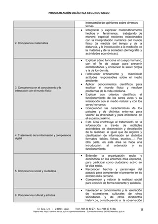 PROGRAMACIÓN DIDÁCTICA SEGUNDO CICLO


                                                                           intercambio de opiniones sobre diversos
                                                                           temas.
                                                                           Interpretar y expresar matemáticamente
                                                                           hechos y fenómenos,            trabajando de
                                                                           manera especial nociones relacionadas
                                                                           con la interpretación numérica del mundo
2. Competencia matemática                                                  físico (la medida del tiempo y de la
                                                                           distancia, y la introducción a la medición de
                                                                           la materia) y de la sociedad (demografía y
                                                                           actividades económicas).

                                                                           Explicar cómo funciona el cuerpo humano,
                                                                           con el fin de actuar para prevenir
                                                                           enfermedades y conservar la salud propia
                                                                           y la de los demás.
                                                                           Reflexionar críticamente y      manifestar
                                                                           actitudes responsables sobre el medio
                                                                           ambiente.
                                                                           Aplicar conocimientos científicos para
3. Competencia en el conocimiento y la                                     explicar el mundo físico y resolver
interacción con el mundo físico                                            problemas de la vida cotidiana.
                                                                           Explicar con criterios científicos el
                                                                           funcionamiento de los seres vivos y su
                                                                           interacción con el medio natural y con los
                                                                           seres humanos.
                                                                           Comprender las características de los
                                                                           paisajes y de distintos entornos para
                                                                           valorar su diversidad y para orientarse en
                                                                           el espacio próximo.
                                                                           Esta área contribuye al tratamiento de la
                                                                           información a través de múltiples
                                                                           actividades de observación y descripción
                                                                           de la realidad, al igual que de registro y
4. Tratamiento de la información y competencia                             clasificación de información en distintos
digital                                                                    formatos -tablas, fichas, escritos…-. Por
                                                                           otra parte, en esta área se hace una
                                                                           introducción    al    ordenador    y    su
                                                                           funcionamiento.

                                                                           Entender la organización social y
                                                                           económica en los entornos más cercanos,
                                                                           para participar como ciudadano activo en
                                                                           la vida social.
                                                                           Reconocer hechos y personajes del
5. Competencia social y ciudadana
                                                                           pasado para comprender el presente en su
                                                                           entorno más cercano.
                                                                           Comprender y valorar la realidad social
                                                                           para convivir de forma tolerante y solidaria.

                                                                           Favorecer el conocimiento y la valoración
6. Competencia cultural y artística
                                                                           de expresiones culturales de otras
                                                                           sociedades y de otros momentos
                                                                           históricos, contribuyendo a la observación

                    C/ Cea, s/n - 24010 - León                 Telf. 987 23 80 27 - Fax: 987 07 53 86                     5
                Página web: http://centros.educa.jcyl.es/cpantoniovalbuena - Correo electrónico: 24016274@educa.jcyl.es
 