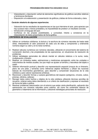 PROGRAMACIÓN DIDÁCTICA SEGUNDO CICLO


  - Interpretación y descripción verbal de elementos significativos de gráficos sencillos relativos
    a fenómenos familiares.
  - Disposición a la elaboración y presentación de gráficos y tablas de forma ordenada y clara.

  Carácter aleatorio de algunas experiencias.

  - Valoración de los resultados de experiencias en las que interviene el azar, para apreciar que
    hay sucesos más o menos probables y la imposibilidad de predecir un resultado concreto.
  - Introducción al lenguaje del azar.
  - Confianza en las propias posibilidades, y curiosidad, interés y constancia en la
    interpretación de datos presentados de forma gráfica.
CRITERIOS DE EVALUACIÓN

1. Utilizar en contextos cotidianos, la lectura y la escritura de números naturales de hasta siete
   cifras, interpretando el valor posicional de cada una de ellas y comparando y ordenando
   números según su valor y en la recta numérica.

2. Realizar cálculos numéricos con números naturales, utilizando el conocimiento del sistema de
   numeración decimal y las propiedades de las operaciones, en situaciones de resolución de
   problemas.
3. Utilizar estrategias personales de cálculo mental en cálculos relativos a la suma, resta,
   multiplicación y división.
4. Realizar, en contextos reales, estimaciones y mediciones escogiendo, entre las unidades e
   instrumentos de medida usuales, los que mejor se ajusten al tamaño y naturaleza del objeto a
   medir.
5. Obtener información puntual y describir una representación espacial (croquis de un itinerario,
   plano de una pista...) tomando como referencia objetos familiares y utilizar las nociones
   básicas de movimientos geométricos, para describir y comprender situaciones de la vida
   cotidiana y para valorar expresiones artísticas.
6. Reconocer y describir formas y cuerpos geométricos del espacio (polígonos, círculos, cubos,
   prismas, cilindros, esferas).
7. Recoger datos sobre hechos y objetos de la vida cotidiana utilizando técnicas sencillas de
   recuento, ordenar estos datos atendiendo a un criterio de clasificación y expresar el resultado
   de forma de tabla o gráfica.
8. Resolver problemas relacionados con el entorno que exijan cierta planificación, aplicando dos
   operaciones con números naturales como máximo, así como los contenidos básicos de
   geometría o tratamiento de la información y utilizando estrategias personales de resolución.




                  C/ Cea, s/n - 24010 - León                 Telf. 987 23 80 27 - Fax: 987 07 53 86                     50
              Página web: http://centros.educa.jcyl.es/cpantoniovalbuena - Correo electrónico: 24016274@educa.jcyl.es
 