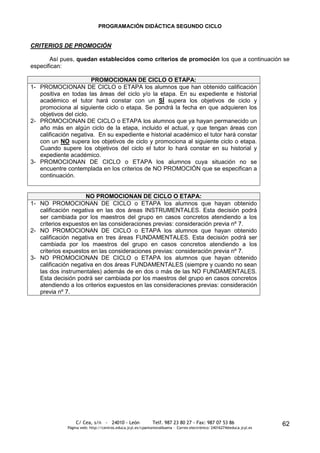 PROGRAMACIÓN DIDÁCTICA SEGUNDO CICLO


CRITERIOS DE PROMOCIÓN

       Así pues, quedan establecidos como criterios de promoción los que a continuación se
especifican:

                        PROMOCIONAN DE CICLO O ETAPA:
1- PROMOCIONAN DE CICLO o ETAPA los alumnos que han obtenido calificación
   positiva en todas las áreas del ciclo y/o la etapa. En su expediente e historial
   académico el tutor hará constar con un SÍ supera los objetivos de ciclo y
   promociona al siguiente ciclo o etapa. Se pondrá la fecha en que adquieren los
   objetivos del ciclo.
2- PROMOCIONAN DE CICLO o ETAPA los alumnos que ya hayan permanecido un
   año más en algún ciclo de la etapa, incluido el actual, y que tengan áreas con
   calificación negativa. En su expediente e historial académico el tutor hará constar
   con un NO supera los objetivos de ciclo y promociona al siguiente ciclo o etapa.
   Cuando supere los objetivos del ciclo el tutor lo hará constar en su historial y
   expediente académico.
3- PROMOCIONAN DE CICLO o ETAPA los alumnos cuya situación no se
   encuentre contemplada en los criterios de NO PROMOCIÓN que se especifican a
   continuación.


                     NO PROMOCIONAN DE CICLO O ETAPA:
1- NO PROMOCIONAN DE CICLO o ETAPA los alumnos que hayan obtenido
   calificación negativa en las dos áreas INSTRUMENTALES. Esta decisión podrá
   ser cambiada por los maestros del grupo en casos concretos atendiendo a los
   criterios expuestos en las consideraciones previas: consideración previa nº 7.
2- NO PROMOCIONAN DE CICLO o ETAPA los alumnos que hayan obtenido
   calificación negativa en tres áreas FUNDAMENTALES. Esta decisión podrá ser
   cambiada por los maestros del grupo en casos concretos atendiendo a los
   criterios expuestos en las consideraciones previas: consideración previa nº 7.
3- NO PROMOCIONAN DE CICLO o ETAPA los alumnos que hayan obtenido
   calificación negativa en dos áreas FUNDAMENTALES (siempre y cuando no sean
   las dos instrumentales) además de en dos o más de las NO FUNDAMENTALES.
   Esta decisión podrá ser cambiada por los maestros del grupo en casos concretos
   atendiendo a los criterios expuestos en las consideraciones previas: consideración
   previa nº 7.




                  C/ Cea, s/n - 24010 - León                 Telf. 987 23 80 27 - Fax: 987 07 53 86                     62
              Página web: http://centros.educa.jcyl.es/cpantoniovalbuena - Correo electrónico: 24016274@educa.jcyl.es
 