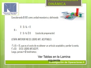 PROGRAMACIÓN
DINÁMICA
Investigación de Operaciones II
Ver Tablas en la Lamina
siguiente
 