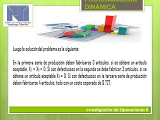 PROGRAMACIÓN
DINÁMICA
Investigación de Operaciones II
 