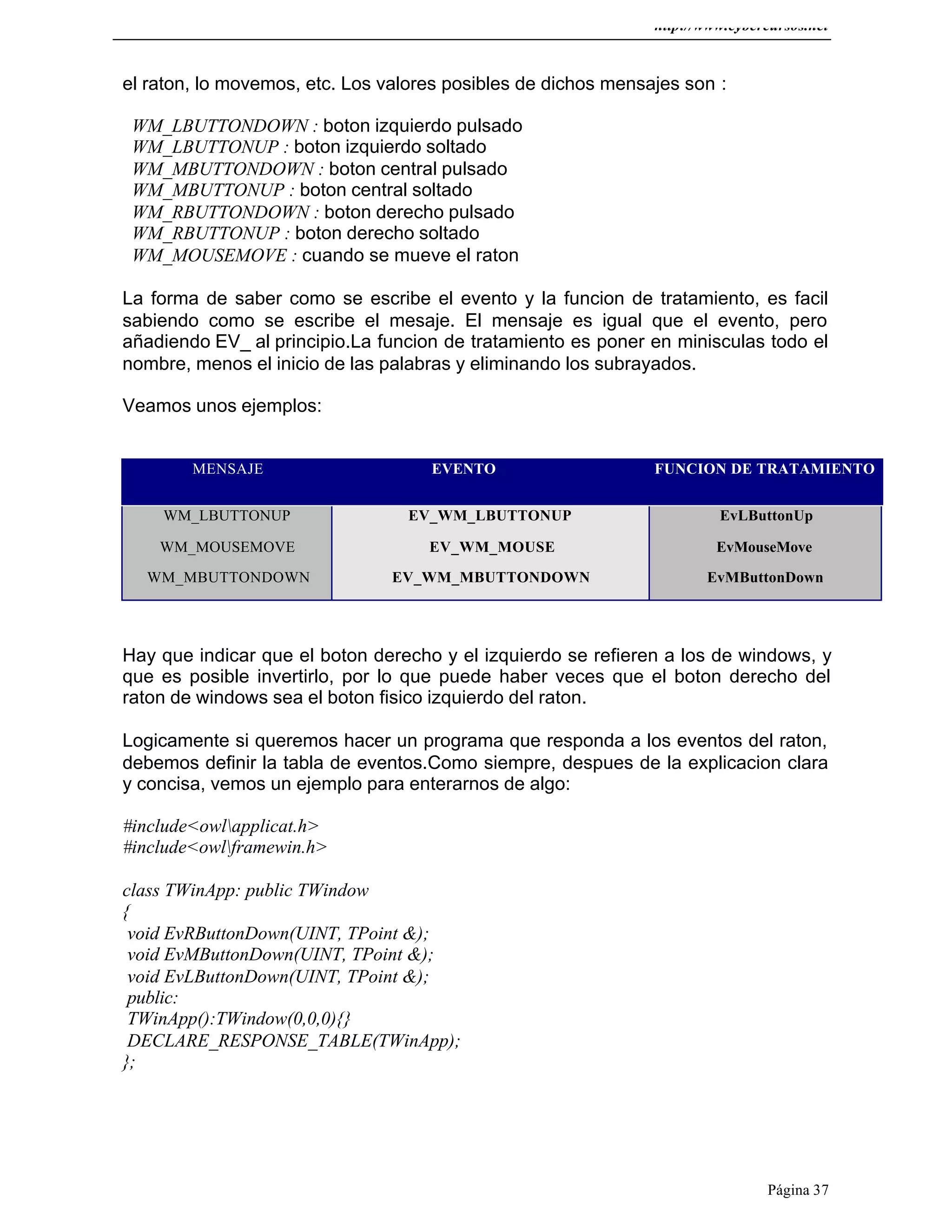 http://www.cybercursos.net
Página 37
el raton, lo movemos, etc. Los valores posibles de dichos mensajes son :
WM_LBUTTONDOWN : boton izquierdo pulsado
WM_LBUTTONUP : boton izquierdo soltado
WM_MBUTTONDOWN : boton central pulsado
WM_MBUTTONUP : boton central soltado
WM_RBUTTONDOWN : boton derecho pulsado
WM_RBUTTONUP : boton derecho soltado
WM_MOUSEMOVE : cuando se mueve el raton
La forma de saber como se escribe el evento y la funcion de tratamiento, es facil
sabiendo como se escribe el mesaje. El mensaje es igual que el evento, pero
añadiendo EV_ al principio.La funcion de tratamiento es poner en minisculas todo el
nombre, menos el inicio de las palabras y eliminando los subrayados.
Veamos unos ejemplos:
MENSAJE EVENTO FUNCION DE TRATAMIENTO
WM_LBUTTONUP EV_WM_LBUTTONUP EvLButtonUp
WM_MOUSEMOVE EV_WM_MOUSE EvMouseMove
WM_MBUTTONDOWN EV_WM_MBUTTONDOWN EvMButtonDown
Hay que indicar que el boton derecho y el izquierdo se refieren a los de windows, y
que es posible invertirlo, por lo que puede haber veces que el boton derecho del
raton de windows sea el boton fisico izquierdo del raton.
Logicamente si queremos hacer un programa que responda a los eventos del raton,
debemos definir la tabla de eventos.Como siempre, despues de la explicacion clara
y concisa, vemos un ejemplo para enterarnos de algo:
#include<owlapplicat.h>
#include<owlframewin.h>
class TWinApp: public TWindow
{
void EvRButtonDown(UINT, TPoint &);
void EvMButtonDown(UINT, TPoint &);
void EvLButtonDown(UINT, TPoint &);
public:
TWinApp():TWindow(0,0,0){}
DECLARE_RESPONSE_TABLE(TWinApp);
};
 