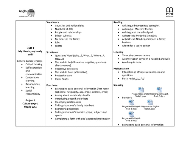 Programación English Trails 1.docx