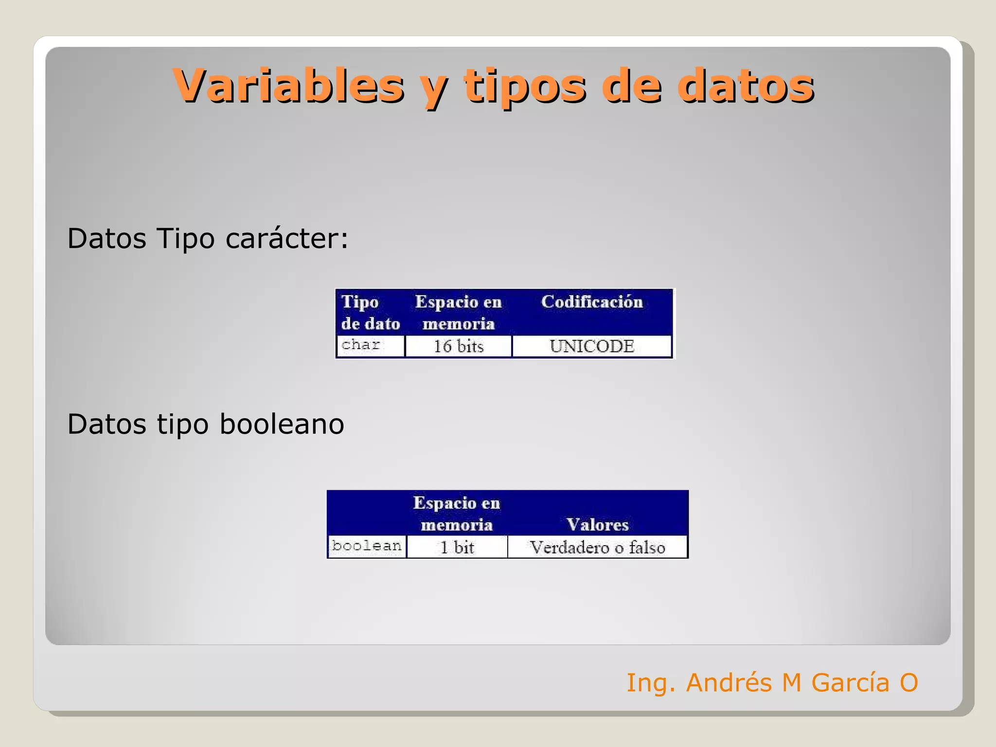 Datos Tipo carácter: Datos tipo booleano Variables y tipos de datos Ing. Andrés M García O 