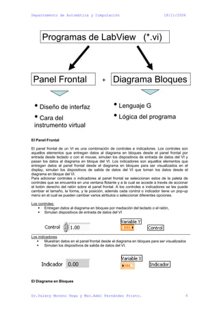 Programación en lab view basica en español | PDF