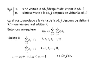 xij=

1,
0,

si se visita a la cd. j después de visitar la cd. i
si no se visita a la cd, j después de visitar la cd. i

cij: el costo asociado a la visita de la cd. j después de visitar i
Ui = un número real arbitrario
Entonces se requiere:
Sujeto a:

j= 0, 1, 2, …, n,
i = 1, 2, …, n,
1 ≤ i ≠ j ≤n,

 