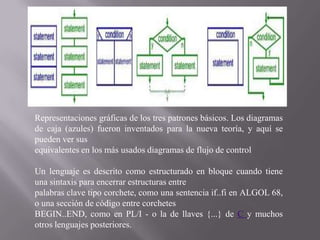 Representaciones gráficas de los tres patrones básicos. Los diagramas
de caja (azules) fueron inventados para la nueva teoría, y aquí se
pueden ver sus
equivalentes en los más usados diagramas de flujo de control
Un lenguaje es descrito como estructurado en bloque cuando tiene
una sintaxis para encerrar estructuras entre
palabras clave tipo corchete, como una sentencia if..fi en ALGOL 68,
o una sección de código entre corchetes
BEGIN..END, como en PL/I - o la de llaves {...} de C y muchos
otros lenguajes posteriores.
 