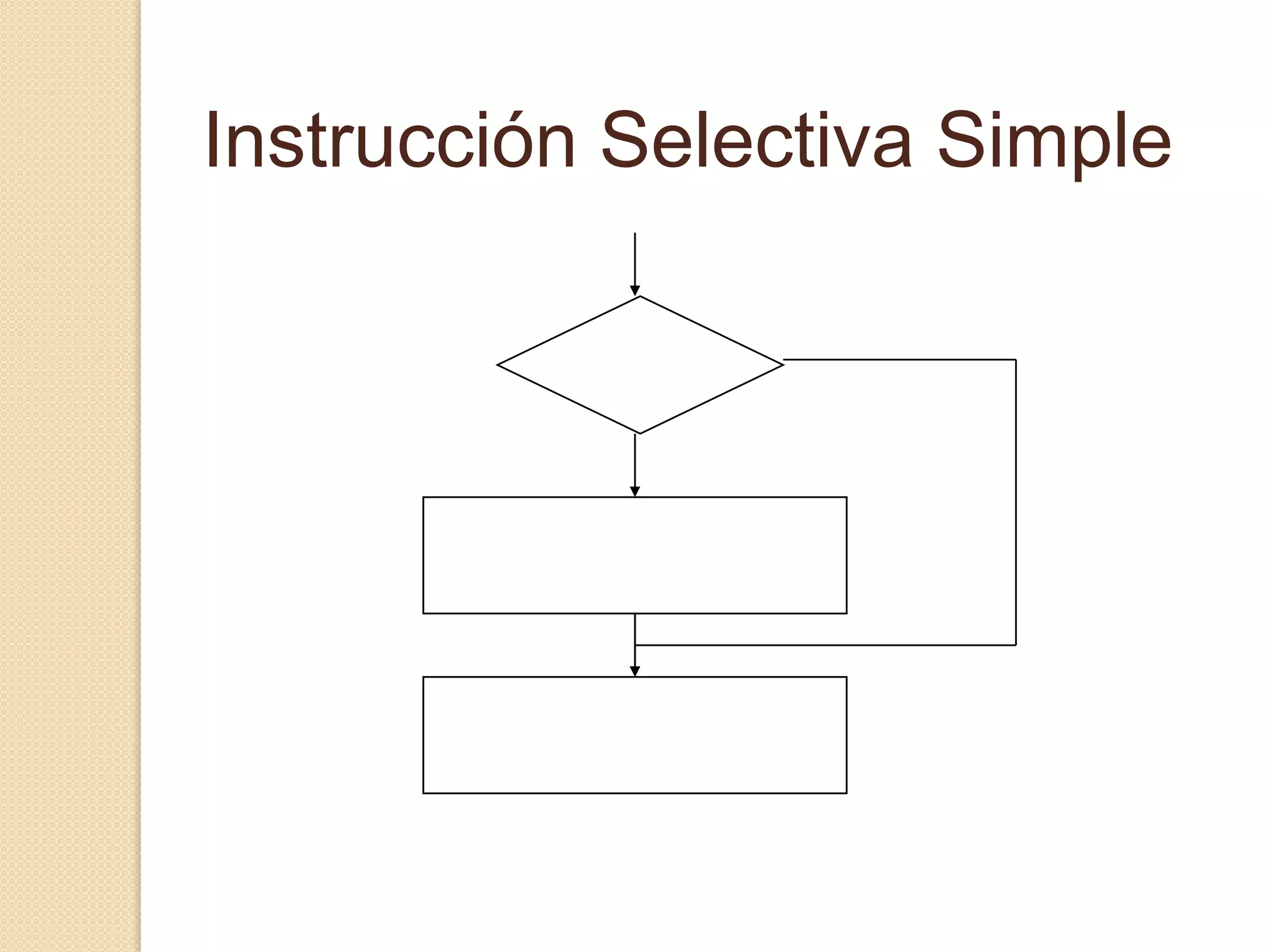posee un solo punto de entrada y salida.