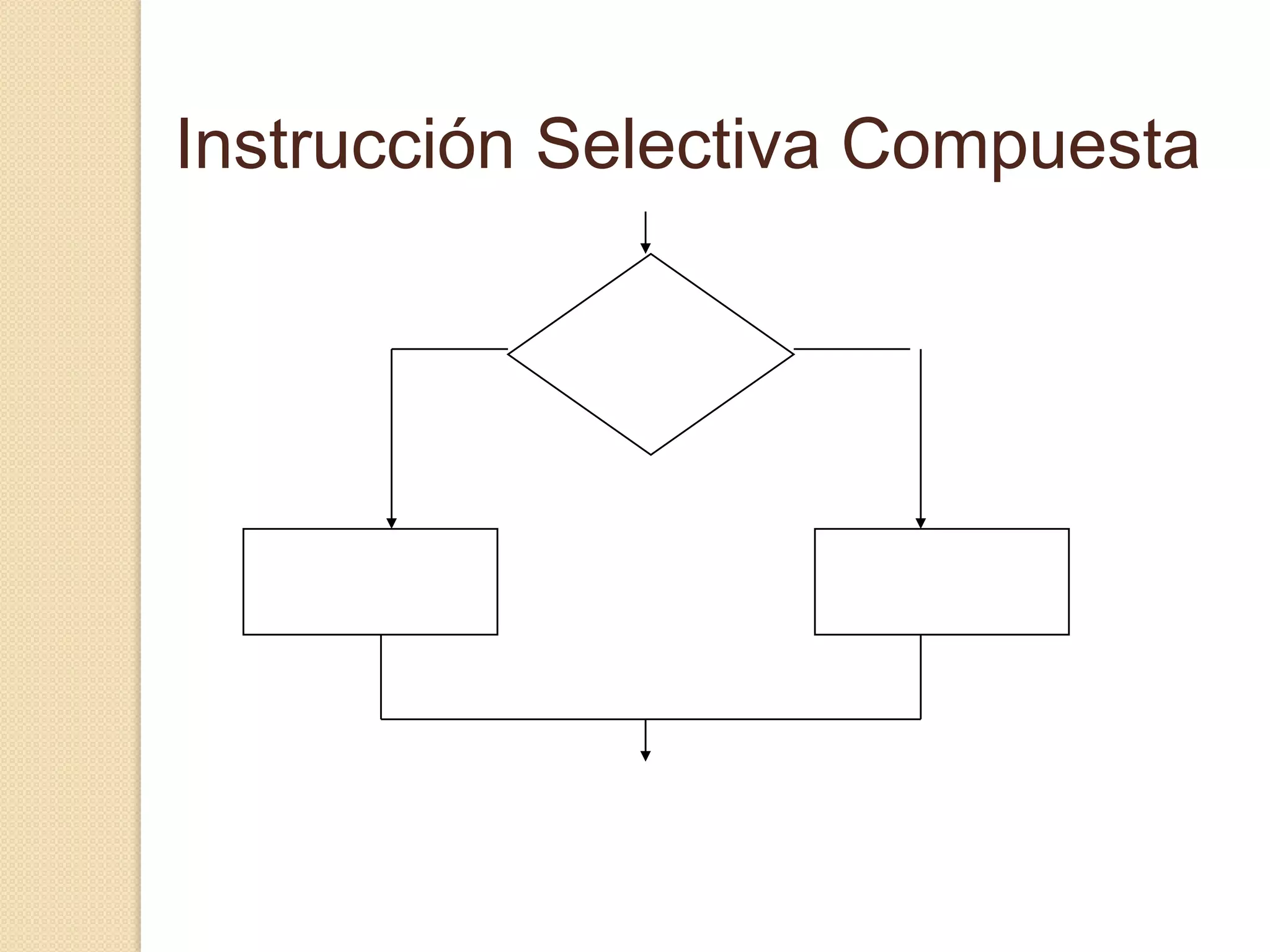 se puede recorrer toda la estructura del programa modular.