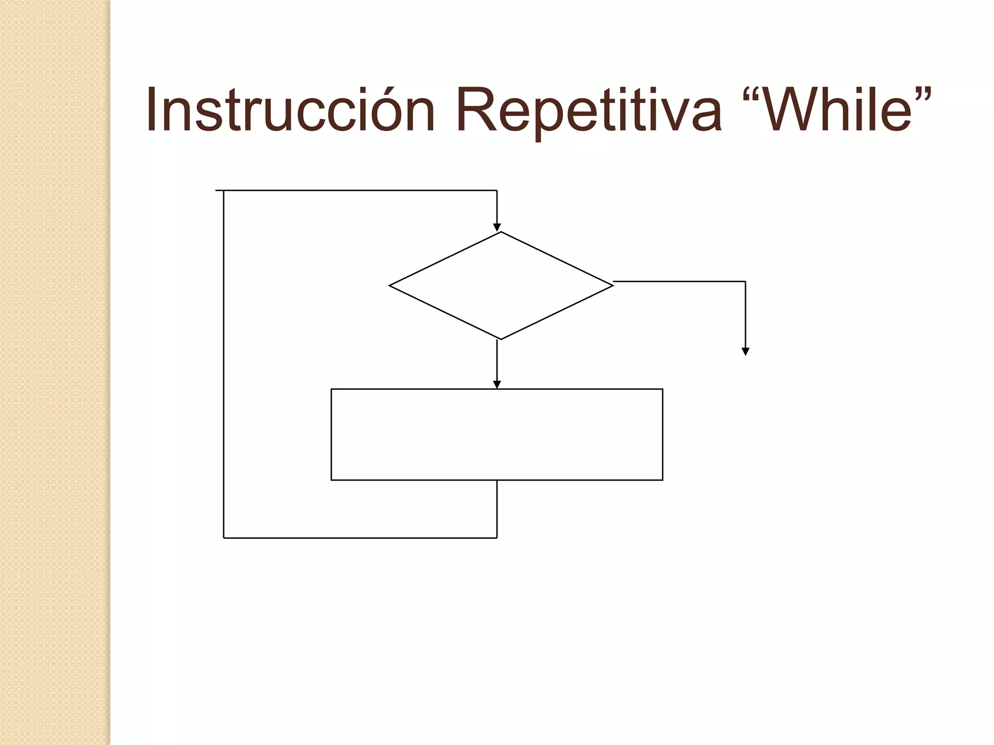 Instrucción Selectiva Simple