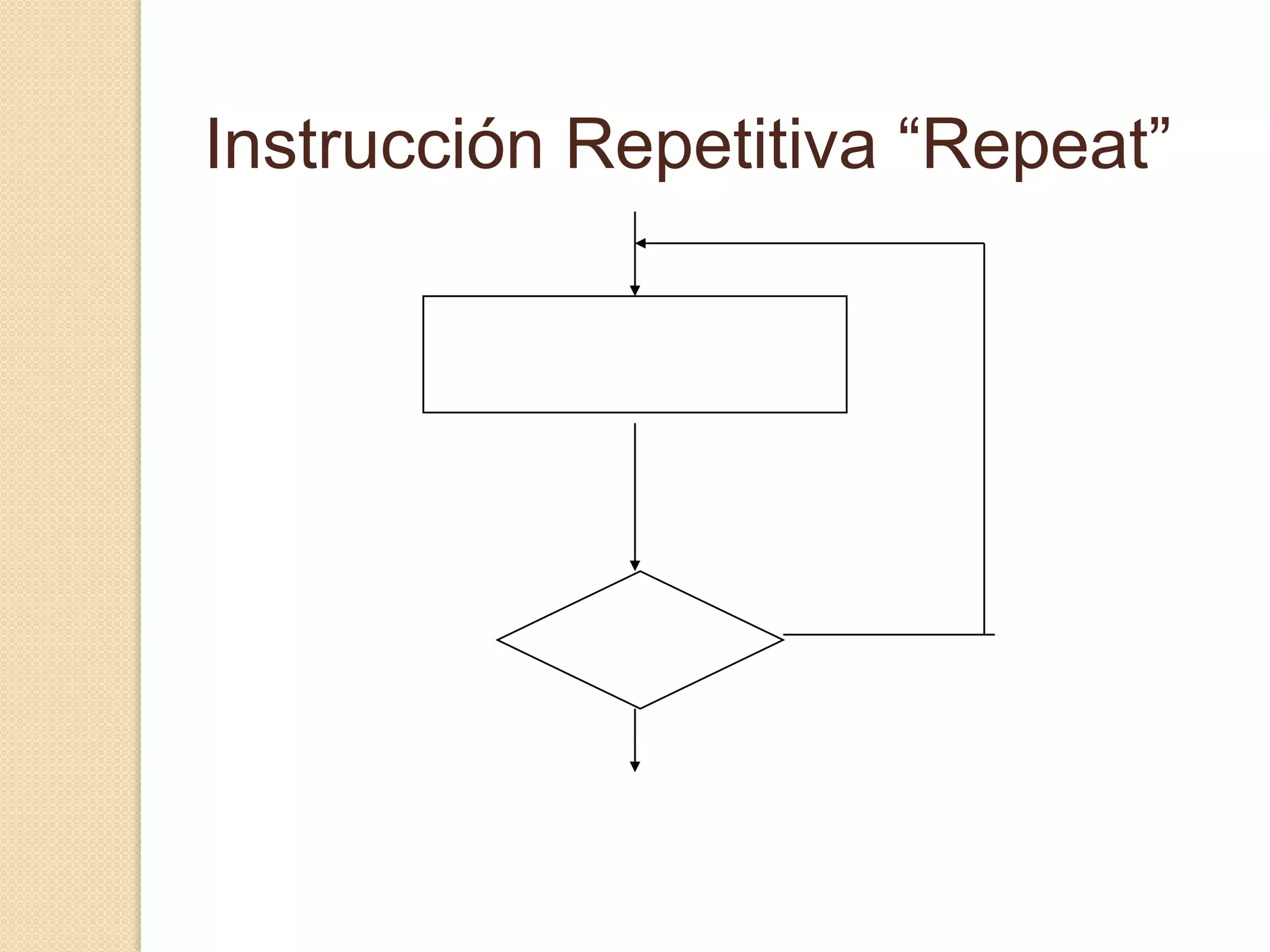 Instrucción Selectiva Compuesta
