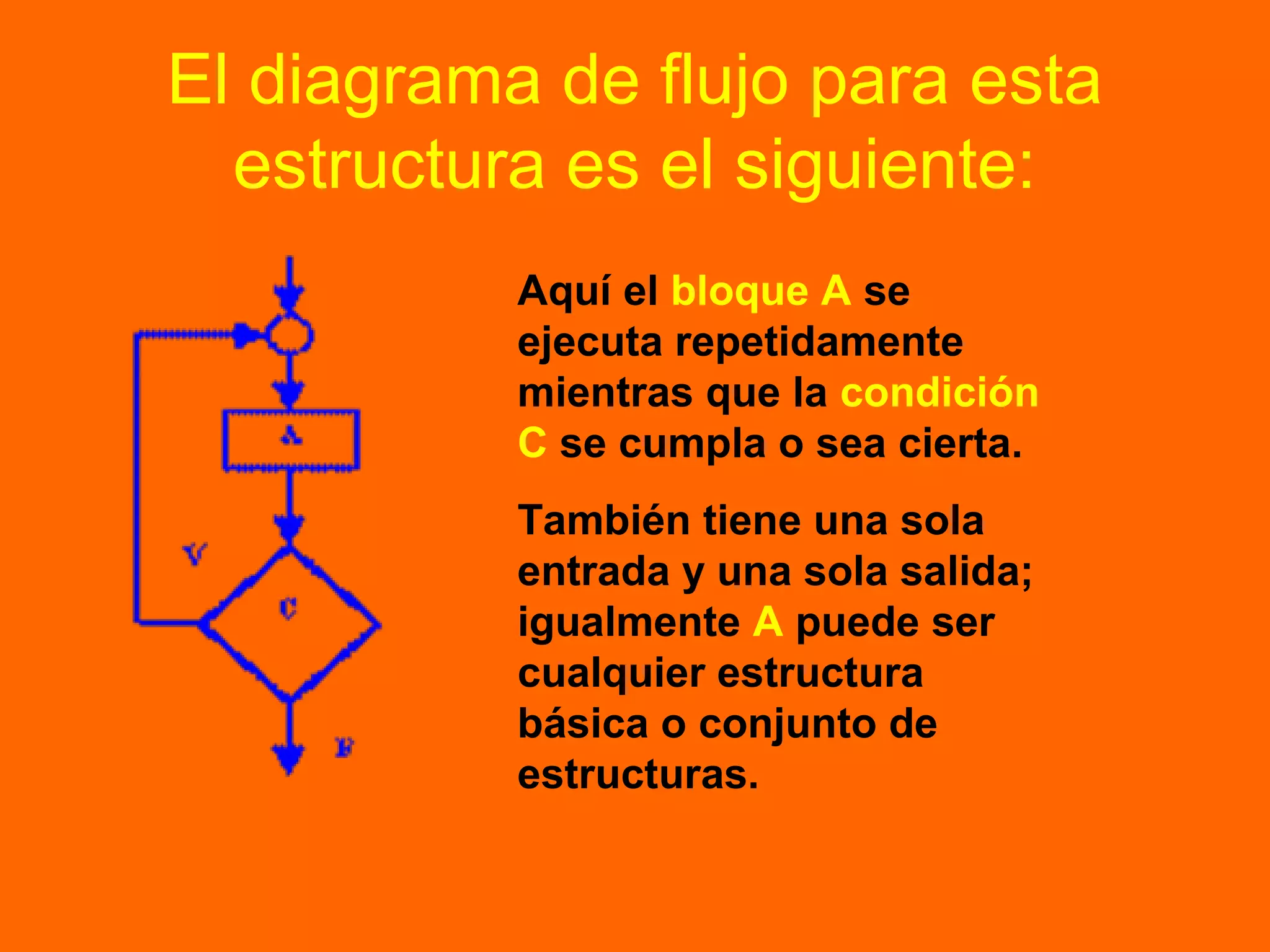 El diagrama de flujo para esta
estructura es el siguiente:
Aquí el bloque A se
ejecuta repetidamente
mientras que la condición
C se cumpla o sea cierta.
También tiene una sola
entrada y una sola salida;
igualmente A puede ser
cualquier estructura
básica o conjunto de
estructuras.
 