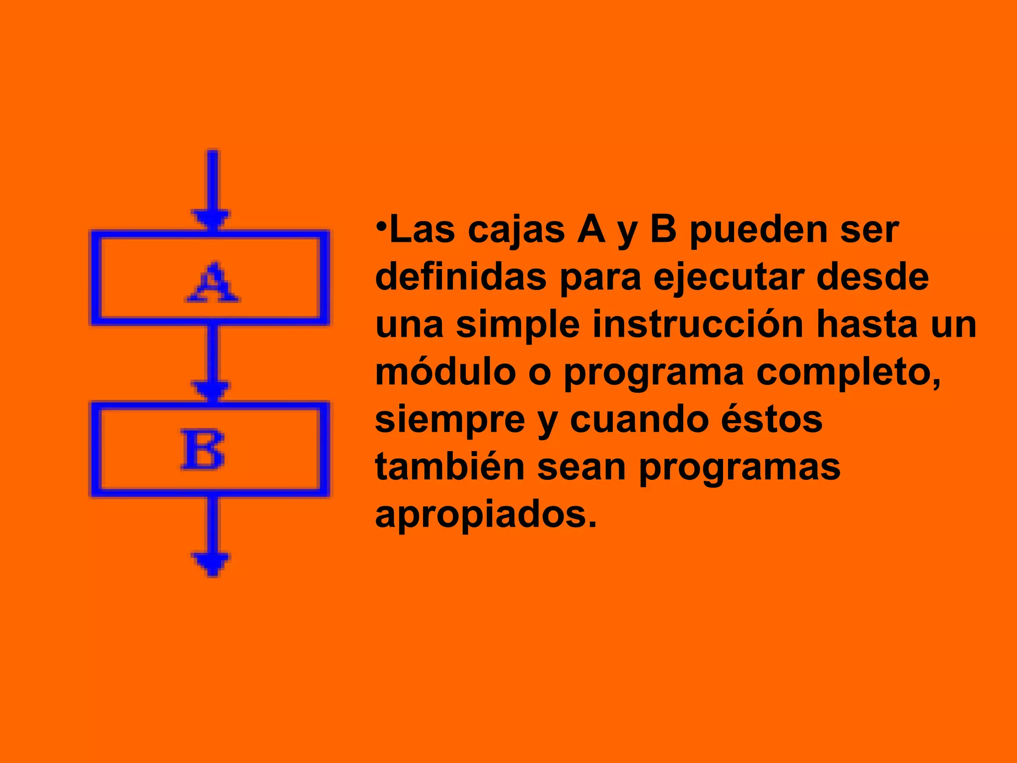 •Las cajas A y B pueden ser
definidas para ejecutar desde
una simple instrucción hasta un
módulo o programa completo,
siempre y cuando éstos
también sean programas
apropiados.
 