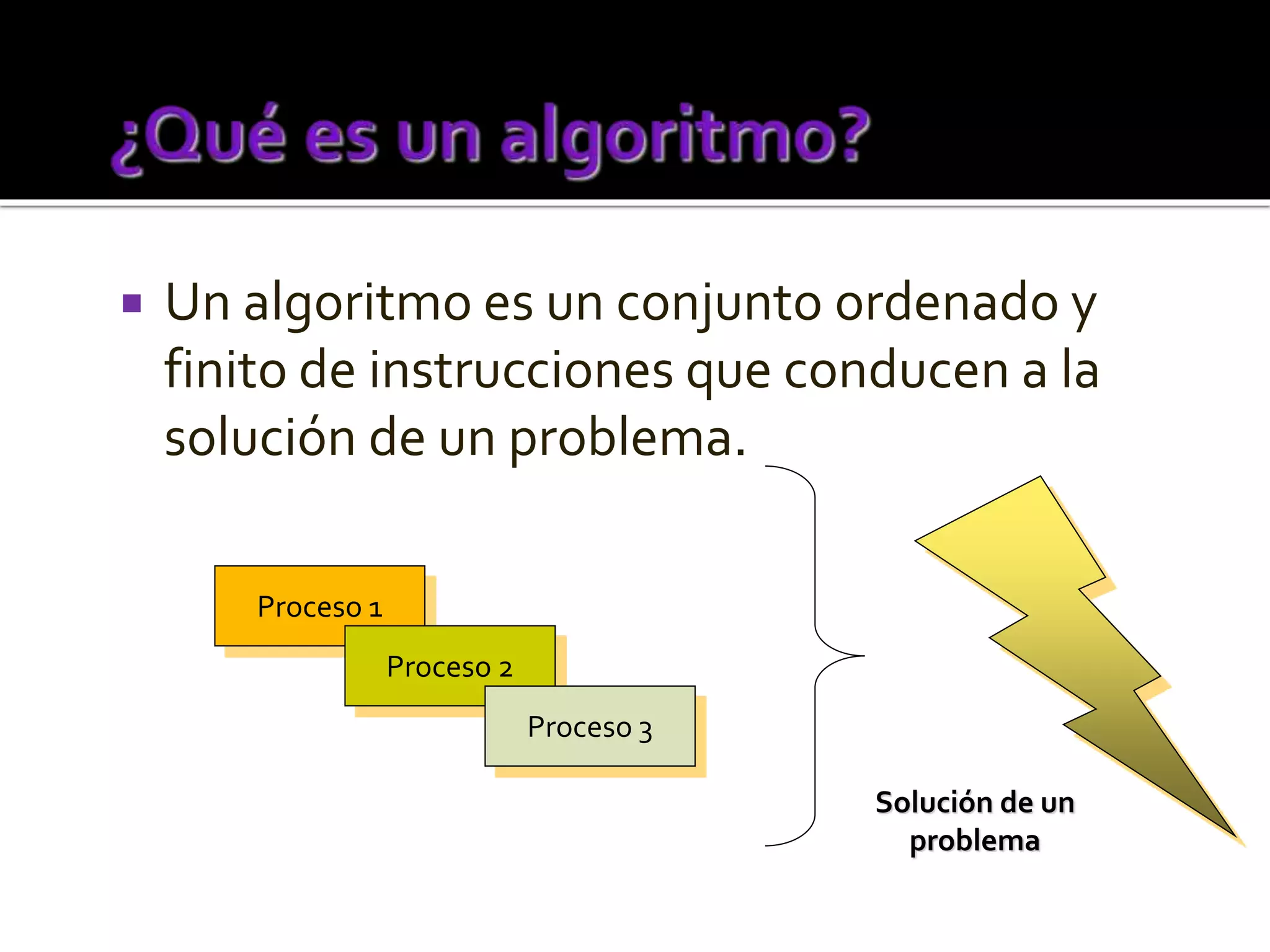  Un algoritmo es un conjunto ordenado y 
finito de instrucciones que conducen a la 
solución de un problema. 
Proceso 1 
Proceso 2 
Proceso 3 
Solución de un 
problema 
 