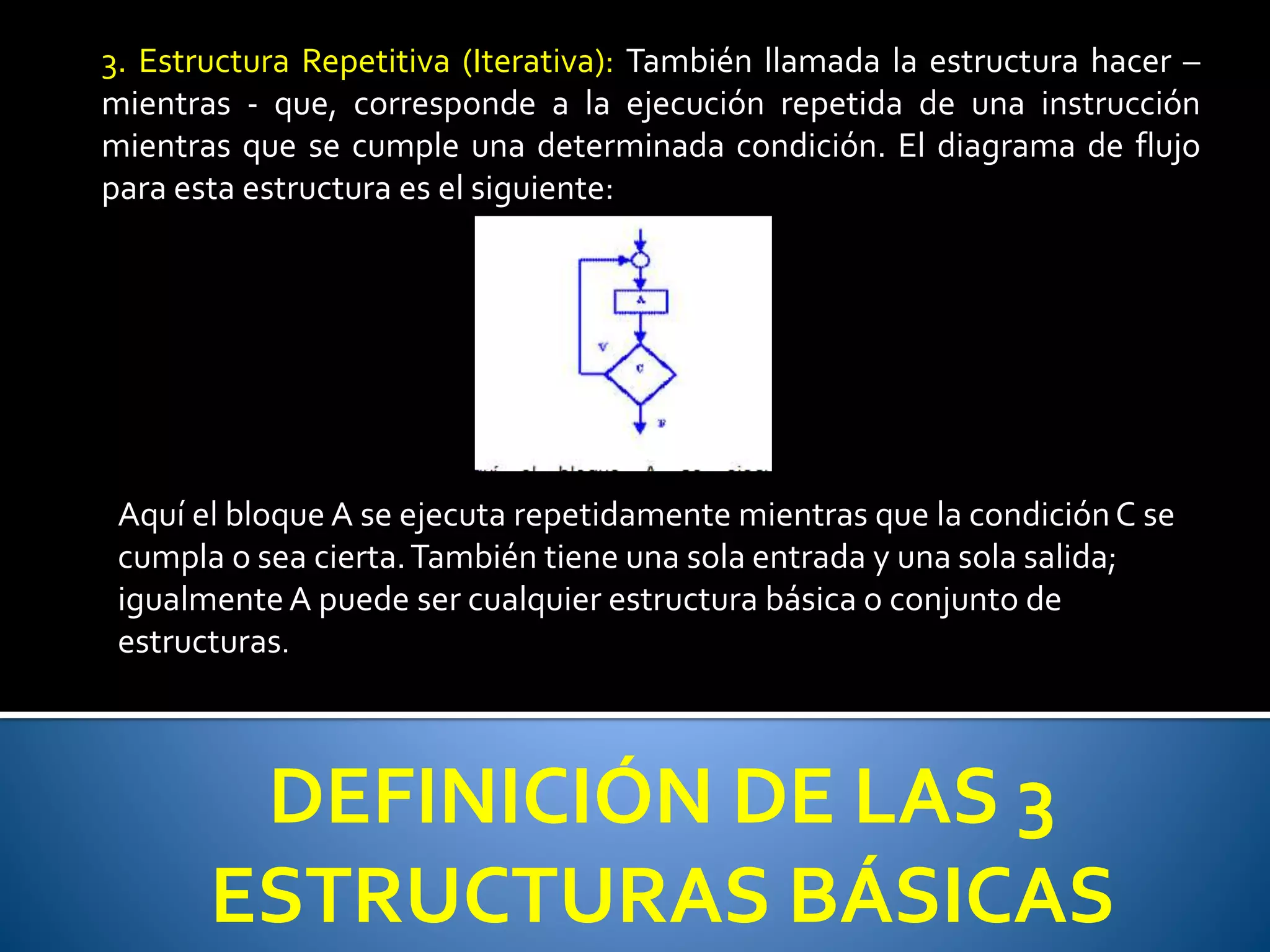 3. Estructura Repetitiva (Iterativa): También llamada la estructura hacer – 
mientras - que, corresponde a la ejecución repetida de una instrucción 
mientras que se cumple una determinada condición. El diagrama de flujo 
para esta estructura es el siguiente: 
Aquí el bloque A se ejecuta repetidamente mientras que la condición C se 
cumpla o sea cierta. También tiene una sola entrada y una sola salida; 
igualmente A puede ser cualquier estructura básica o conjunto de 
estructuras. 
DEFINICIÓN DE LAS 3 
ESTRUCTURAS BÁSICAS 
 