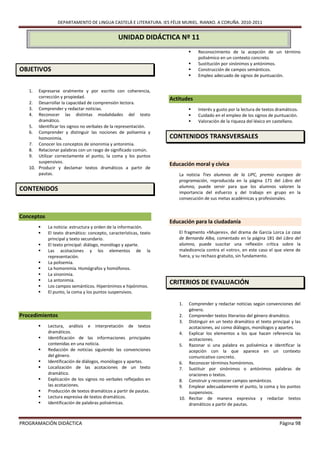 DEPARTAMENTO DE LINGUA CASTELÁ E LITERATURA. IES FÉLIX MURIEL. RIANXO. A CORUÑA. 2010-2011


                                               UNIDAD DIDÁCTICA Nº 11
                                                                              Reconocimiento de la acepción de un término
                                                                               polisémico en un contexto concreto.
                                                                              Sustitución por sinónimos y antónimos.
OBJETIVOS                                                                     Construcción de campos semánticos.
                                                                              Empleo adecuado de signos de puntuación.


   1.  Expresarse oralmente y por escrito con coherencia,
       corrección y propiedad.                                     Actitudes
   2. Desarrollar la capacidad de comprensión lectora.
   3. Comprender y redactar noticias.                                         Interés y gusto por la lectura de textos dramáticos.
   4. Reconocer las distintas modalidades del texto                           Cuidado en el empleo de los signos de puntuación.
       dramático.                                                             Valoración de la riqueza del léxico en castellano.
   5. Identificar los signos no verbales de la representación.
   6. Comprender y distinguir las nociones de polisemia y
       homonimia.                                                  CONTENIDOS TRANSVERSALES
   7. Conocer los conceptos de sinonimia y antonimia.
   8. Relacionar palabras con un rasgo de significado común.
   9. Utilizar correctamente el punto, la coma y los puntos
       suspensivos.
                                                                   Educación moral y cívica
   10. Producir y declamar textos dramáticos a partir de
       pautas.                                                        La noticia Tres alumnos de la UPC, premio europeo de
                                                                      programación, reproducida en la página 171 del Libro del
                                                                      alumno, puede servir para que los alumnos valoren la
CONTENIDOS                                                            importancia del esfuerzo y del trabajo en grupo en la
                                                                      consecución de sus metas académicas y profesionales.


Conceptos
                                                                   Educación para la ciudadanía
           La noticia: estructura y orden de la información.
           El texto dramático: concepto, características, texto      El fragmento «Mujeres», del drama de García Lorca La casa
            principal y texto secundario.                             de Bernarda Alba, comentado en la página 181 del Libro del
           El texto principal: diálogo, monólogo y aparte.           alumno, puede suscitar una reflexión crítica sobre la
           Las acotaciones y los elementos de la                     maledicencia contra el «otro», en este caso el que viene de
            representación.                                           fuera, y su rechazo gratuito, sin fundamento.
           La polisemia.
           La homonimia. Homógrafos y homófonos.
           La sinonimia.
           La antonimia.
           Los campos semánticos. Hiperónimos e hipónimos.
                                                                   CRITERIOS DE EVALUACIÓN
           El punto, la coma y los puntos suspensivos.

                                                                      1.  Comprender y redactar noticias según convenciones del
                                                                          género.
Procedimientos                                                        2. Comprender textos literarios del género dramático.
                                                                      3. Distinguir en un texto dramático el texto principal y las
           Lectura, análisis e interpretación de textos                  acotaciones, así como diálogos, monólogos y apartes.
            dramáticos.                                               4. Explicar los elementos a los que hacen referencia las
           Identificación de las informaciones principales               acotaciones.
            contenidas en una noticia.                                5. Razonar si una palabra es polisémica e identificar la
           Redacción de noticias siguiendo las convenciones              acepción con la que aparece en un contexto
            del género.                                                   comunicativo concreto.
           Identificación de diálogos, monólogos y apartes.          6. Reconocer términos homónimos.
           Localización de las acotaciones de un texto               7. Sustituir por sinónimos o antónimos palabras de
            dramático.                                                    oraciones o textos.
           Explicación de los signos no verbales reflejados en       8. Construir y reconocer campos semánticos.
            las acotaciones.                                          9. Emplear adecuadamente el punto, la coma y los puntos
           Producción de textos dramáticos a partir de pautas.           suspensivos.
           Lectura expresiva de textos dramáticos.                   10. Recitar de manera expresiva y redactar textos
           Identificación de palabras polisémicas.                       dramáticos a partir de pautas.


PROGRAMACIÓN DIDÁCTICA                                                                                                   Página 98
 