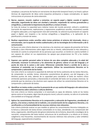 DEPARTAMENTO DE LINGUA CASTELÁ E LITERATURA. IES FÉLIX MURIEL. RIANXO. A CORUÑA. 2010-2011


      complejos y secuencias de hechos en narraciones de desarrollo temporal lineal y no lineal y aplican
      técnicas de organización de ideas como esquemas jerárquicos y mapas conceptuales; se siguen
      instrucciones en procesos de cierta extensión.

   3. Narrar, exponer, resumir, explicar y comentar, en soporte papel y digital, usando el registro
      adecuado, organizando las ideas con claridad y cohesión, respetando las normas gramaticales y
      ortográficas, y valorando la importancia de planificar y revisar el texto.
      Se trata de evaluar la capacidad para redactar textos del mundo personal, cultural y académico
      (narración de experiencias, explicaciones y exposiciones académicas sencillas, resúmenes) usando
      el registro adecuado y una organización clara del contenido. Se valorará la presentación en soporte
      papel o digital, con respecto a las normas ortográficas y tipográficas, y la aplicación de la
      planificación y revisión de textos.

   4. Realizar exposiciones orales sencillas sobre temas próximos al entorno del alumnado, claras y
      estructuradas, con la ayuda de medios audiovisuales y de las tecnologías de la información y de la
      comunicación.
      Se busca con este criterio observar si las alumnas y los alumnos son capaces de presentar de forma
      ordenada y clara informaciones sobre algún tema de su interés, seleccionando lo más relevante y
      teniendo en cuenta la comprensión de las personas que escuchan; se tendrá en cuenta también si
      son capaces de utilizar en sus exposiciones los apoyos que proporcionan las TIC y los medios
      audiovisuales.

   5. Exponer una opinión personal sobre la lectura de una obra completa adecuada a la edad del
      alumnado; reconocer la estructura y los elementos de género; valorar el uso del lenguaje y el
      punto de vista de la autora y del autor. Diferenciar contenido literal y sentido de la obra y
      relacionar el contenido con la propia experiencia. Utilizar los conocimientos literarios en la
      comprensión y valoración de los textos.
      Con este criterio se evaluará la capacidad de disfrutar de forma autónoma de los textos literarios,
      de comprender su sentido, temas, elementos característicos de género, uso del lenguaje y los
      distintos puntos de vista, además de la capacidad para considerar el texto de manera crítica
      emitiendo opiniones personales y relacionando el contenido del texto con las propias vivencias. Se
      pretende que las alumnas y los alumnos sean capaces de utilizar los conocimientos literarios en la
      comprensión y valoración de textos.

   6. Identificar en textos orales y escritos la presencia de un uso sexista del lenguaje o de valoraciones
      discriminatorias sobre colectivos o culturas distintos.
      Con este criterio se intenta comprobar si el alumnado es capaz de detectar, tanto en los textos
      ajenos como en los propios, algún tipo de prejuicio moral, cultural o sexista, no sólo en el contenido
      sino también en el lenguaje utilizado.

   7. Aplicar los conocimientos literarios en la comprensión y valoración de fragmentos, atendiendo al
      género, a los temas y motivos de la tradición, a la caracterización de los subgéneros literarios, a la
      versificación y a la funcionalidad de los recursos retóricos más relevantes.
      Este criterio pretende evaluar en que medida se aplican los conocimientos literarios trabajados en
      la lectura y valoración de textos breves comentados en la clase, atendiendo a la: comprensión del
      tema, organización, identificación del género (elementos de la historia, desarrollo cronológico de la
      narración, componentes del texto teatral, estructuras de la versificación y su efecto en el ritmo),
      subgéneros más frecuentes, reconocimiento de recursos retóricos más comunes y valor simbólico
      del lenguaje, especialmente el poético.

PROGRAMACIÓN DIDÁCTICA                                                                                     Página 103
 