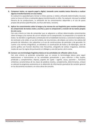 DEPARTAMENTO DE LINGUA CASTELÁ E LITERATURA. IES FÉLIX MURIEL. RIANXO. A CORUÑA. 2010-2011


   8. Componer textos, en soporte papel o digital, tomando como modelo textos literarios o realizar
      algunas transformaciones en esos textos.
      Se evaluará la capacidad para recrear o imitar poemas o relatos utilizando determinados recursos
      como la rima o el ritmo o realizando alguna transformación en ellos. Se evaluará, más que la calidad
      literaria de las producciones, la utilización de los conocimientos adquiridos y el uso de pasos
      propios del proceso (planificación, escritura del texto, revisión).

   9. Aplicar los conocimientos sobre la lengua y las normas de uso lingüístico para resolver problemas
      de comprensión de textos orales y escritos y para la composición y revisión de los textos propios
      de este curso.
      Con este criterio se trata de comprobar que se adquieren y utilizan determinados conocimientos
      sobre la lengua y las normas de uso en relación con la comprensión, la composición y la revisión de
      textos. Se atenderá a significados contextuales de la modalidad oracional; a conectores explicativos,
      de contraste y de orden; al uso de la deixis, de recurrencias y de elipses; así como a los valores del
      presente de indicativo y de subjuntivo y al uso de construcciones de participio y de gerundio. En
      cuanto a las normas ortográficas, se atenderá a la acentuación de hiatos y de diptongos, usos de
      acento gráfico con función diacrítica más frecuentes, ortografía de verbos irregulares, distintos
      modos de usar los signos de puntuación en diálogos y usos del punto y de la coma.

   10. Conocer una terminología lingüística básica en las actividades de reflexión sobre el uso.
       Con este criterio se pretende comprobar que se conoce la terminología básica para seguir
       explicaciones e instrucciones en las actividades gramaticales y para referirse a ellas (sujeto,
       predicado y complementos; elipses), papeles de sujeto —agente, causa, paciente—, funciones
       sintácticas características de las clases de palabras (núcleo, complemento, determinantes, enlace)
       se valorará la progresiva autonomía en la obtención de información gramatical de carácter general
       en los diccionarios escolares y en otras obras de consulta.




PROGRAMACIÓN DIDÁCTICA                                                                                     Página 104
 