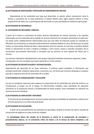 DEPARTAMENTO DE LINGUA CASTELÁ E LITERATURA. IES FÉLIX MURIEL. RIANXO. A CORUÑA. 2010-2011


A) ACTIVIDADES DE MOTIVACIÓN Y DETECCIÓN DE CONOCIMIENTOS PREVIOS

     Dependiendo de los contenidos que haya que desarrollar, se podrán utilizar mecanismos como la
  lectura y comentario de un texto pertinente, el debate abierto sobre algún aspecto relativo al tema,
  proyecciones de vídeo, etc. La participación del alumnado en estas actividades se realizará en gran grupo.

B) ACTIVIDADES DE DESARROLLO

C) ACTIVIDADES DE REFLEXIÓN Y ANÁLISIS.

A partir de la lectura y comentario de textos diversos (atendiendo de manera particular a los aspectos
relacionados con los contenidos de la unidad), los alumnos inducirán los conceptos pertinentes en cada caso.
Los textos serán cuidadosamente seleccionados para que esta labor de inducción pueda ser realizada sin
dificultad. Los comentarios se realizarán preferentemente mediante debates en clase, de forma que se pueda
realizar un intercambio efectivo de ideas y observaciones entre los alumnos. En esta fase, el profesor deberá
limitar su intervención en clase a moderar el diálogo y, como mucho, aclarar o recordar conceptos. No es
conveniente que presente información o conceptos que los alumnos no sean capaces de inducir por sí
mismos.

Los alumnos sintetizarán individualmente o por grupos reducidos (mediante resúmenes, esquemas, mapas
conceptuales, etc.) los conceptos que hayan aparecido en la fase anterior.
D) ACTIVIDADES DE RECAPITULACIÓN Y SISTEMATIZACIÓN.
Dependiendo del desarrollo de las fases anteriores, el profesor podrá completar la información que
considere pertinente mediante exposiciones, resúmenes, etc., de forma que el alumno disponga en cualquier
caso de un esquema claro de los contenidos de la unidad.

F) ACTIVIDADES DE CONSOLIDACIÓN Y APLICACIÓN

Las que se consideren oportunas para asegurar la comprensión de los contenidos por parte del alumno y su
incorporación al propio uso de la lengua. En determinadas unidades, estas actividades de aplicación
consistirán en la producción directa y fundamentada de textos propios. Estas actividades las realizarán los
alumnos de forma individual.

G) ACTIVIDADES DE AMPLIACIÓN Y REFUERZO
  En función de las necesidades de los alumnos pueden plantearse actividades de ampliación y refuerzo con
  el fin de ajustarnos a sus ritmos de aprendizaje.

H) ACTIVIDADES DE EVALUACIÓN
     A partir de los procedimientos de evaluación ya apuntados, tendrán la función de valorar el grado de
consecución de objetivos en cada una de las unidades.

  La metodología básica del estudio de la literatura se centra en la comprensión de conceptos y
procedimientos básicos, en el comentario crítico de textos y en la lectura de obras completas y de

PROGRAMACIÓN DIDÁCTICA                                                                                 Página 8
 