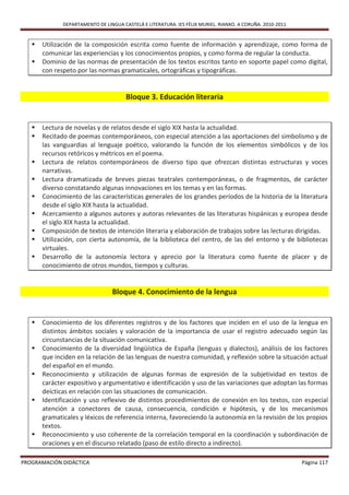 DEPARTAMENTO DE LINGUA CASTELÁ E LITERATURA. IES FÉLIX MURIEL. RIANXO. A CORUÑA. 2010-2011


      Utilización de la composición escrita como fuente de información y aprendizaje, como forma de
       comunicar las experiencias y los conocimientos propios, y como forma de regular la conducta.
      Dominio de las normas de presentación de los textos escritos tanto en soporte papel como digital,
       con respeto por las normas gramaticales, ortográficas y tipográficas.


                                       Bloque 3. Educación literaria


      Lectura de novelas y de relatos desde el siglo XIX hasta la actualidad.
      Recitado de poemas contemporáneos, con especial atención a las aportaciones del simbolismo y de
       las vanguardias al lenguaje poético, valorando la función de los elementos simbólicos y de los
       recursos retóricos y métricos en el poema.
      Lectura de relatos contemporáneos de diverso tipo que ofrezcan distintas estructuras y voces
       narrativas.
      Lectura dramatizada de breves piezas teatrales contemporáneas, o de fragmentos, de carácter
       diverso constatando algunas innovaciones en los temas y en las formas.
      Conocimiento de las características generales de los grandes períodos de la historia de la literatura
       desde el siglo XIX hasta la actualidad.
      Acercamiento a algunos autores y autoras relevantes de las literaturas hispánicas y europea desde
       el siglo XIX hasta la actualidad.
      Composición de textos de intención literaria y elaboración de trabajos sobre las lecturas dirigidas.
      Utilización, con cierta autonomía, de la biblioteca del centro, de las del entorno y de bibliotecas
       virtuales.
      Desarrollo de la autonomía lectora y aprecio por la literatura como fuente de placer y de
       conocimiento de otros mundos, tiempos y culturas.


                                 Bloque 4. Conocimiento de la lengua


      Conocimiento de los diferentes registros y de los factores que inciden en el uso de la lengua en
       distintos ámbitos sociales y valoración de la importancia de usar el registro adecuado según las
       circunstancias de la situación comunicativa.
      Conocimiento de la diversidad lingüística de España (lenguas y dialectos), análisis de los factores
       que inciden en la relación de las lenguas de nuestra comunidad, y reflexión sobre la situación actual
       del español en el mundo.
      Reconocimiento y utilización de algunas formas de expresión de la subjetividad en textos de
       carácter expositivo y argumentativo e identificación y uso de las variaciones que adoptan las formas
       deícticas en relación con las situaciones de comunicación.
      Identificación y uso reflexivo de distintos procedimientos de conexión en los textos, con especial
       atención a conectores de causa, consecuencia, condición e hipótesis, y de los mecanismos
       gramaticales y léxicos de referencia interna, favoreciendo la autonomía en la revisión de los propios
       textos.
      Reconocimiento y uso coherente de la correlación temporal en la coordinación y subordinación de
       oraciones y en el discurso relatado (paso de estilo directo a indirecto).

PROGRAMACIÓN DIDÁCTICA                                                                                     Página 117
 