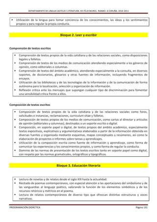 DEPARTAMENTO DE LINGUA CASTELÁ E LITERATURA. IES FÉLIX MURIEL. RIANXO. A CORUÑA. 2010-2011


        Utilización de la lengua para tomar conciencia de los conocimientos, las ideas y los sentimientos
         propios y para regular la propia conducta.


                                              Bloque 2. Leer y escribir


Comprensión de textos escritos

          Comprensión de textos propios de la vida cotidiana y de las relaciones sociales, como disposiciones
           legales y folletos.
          Comprensión de textos de los medios de comunicación atendiendo especialmente a los géneros de
           opinión, como editoriales o columnas.
          Comprensión de textos del ámbito académico, atendiendo especialmente a la consulta, en diversos
           soportes, de diccionarios, glosarios y otras fuentes de información, incluyendo fragmentos de
           ensayos.
          Utilización de las bibliotecas y de las tecnologías de la información y de la comunicación de forma
           autónoma para la localización, selección y organización de información.
          Reflexión crítica ante los mensajes que supongan cualquier tipo de discriminación para fomentar
           una sensibilidad crítica frente a ellos.


Composición de textos escritos

          Composición de textos propios de la vida cotidiana y de las relaciones sociales como foros,
           solicitudes e instancias, reclamaciones, curriculum vitae y folletos.
          Composición de textos propios de los medios de comunicación, como cartas al director y artículos
           de opinión (editoriales y columnas), destinados a un soporte escrito o digital.
          Composición, en soporte papel o digital, de textos propios del ámbito académico, especialmente
           textos expositivos, explicativos y argumentativos elaborados a partir de la información obtenida en
           diversas fuentes y organizada mediante esquemas, mapas conceptuales y resúmenes, así como la
           elaboración de proyectos e informes sobre tareas y aprendizajes.
          Utilización de la composición escrita como fuente de información y aprendizaje, como forma de
           comunicar las experiencias y los conocimientos propios, y como forma de regular la conducta.
          Dominio de las normas de presentación de los textos escritos tanto en soporte papel como digital,
           con respeto por las normas gramaticales, ortográficas y tipográficas.


                                           Bloque 3. Educación literaria


          Lectura de novelas y de relatos desde el siglo XIX hasta la actualidad.
          Recitado de poemas contemporáneos, con especial atención a las aportaciones del simbolismo y de
           las vanguardias al lenguaje poético, valorando la función de los elementos simbólicos y de los
           recursos retóricos y métricos en el poema.
          Lectura de relatos contemporáneos de diverso tipo que ofrezcan distintas estructuras y voces
           narrativas.

PROGRAMACIÓN DIDÁCTICA                                                                                         Página 131
 