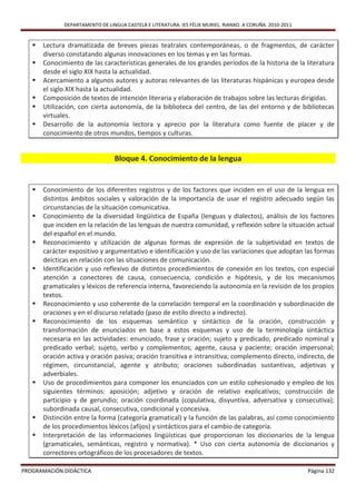 DEPARTAMENTO DE LINGUA CASTELÁ E LITERATURA. IES FÉLIX MURIEL. RIANXO. A CORUÑA. 2010-2011


      Lectura dramatizada de breves piezas teatrales contemporáneas, o de fragmentos, de carácter
       diverso constatando algunas innovaciones en los temas y en las formas.
      Conocimiento de las características generales de los grandes períodos de la historia de la literatura
       desde el siglo XIX hasta la actualidad.
      Acercamiento a algunos autores y autoras relevantes de las literaturas hispánicas y europea desde
       el siglo XIX hasta la actualidad.
      Composición de textos de intención literaria y elaboración de trabajos sobre las lecturas dirigidas.
      Utilización, con cierta autonomía, de la biblioteca del centro, de las del entorno y de bibliotecas
       virtuales.
      Desarrollo de la autonomía lectora y aprecio por la literatura como fuente de placer y de
       conocimiento de otros mundos, tiempos y culturas.


                                 Bloque 4. Conocimiento de la lengua


      Conocimiento de los diferentes registros y de los factores que inciden en el uso de la lengua en
       distintos ámbitos sociales y valoración de la importancia de usar el registro adecuado según las
       circunstancias de la situación comunicativa.
      Conocimiento de la diversidad lingüística de España (lenguas y dialectos), análisis de los factores
       que inciden en la relación de las lenguas de nuestra comunidad, y reflexión sobre la situación actual
       del español en el mundo.
      Reconocimiento y utilización de algunas formas de expresión de la subjetividad en textos de
       carácter expositivo y argumentativo e identificación y uso de las variaciones que adoptan las formas
       deícticas en relación con las situaciones de comunicación.
      Identificación y uso reflexivo de distintos procedimientos de conexión en los textos, con especial
       atención a conectores de causa, consecuencia, condición e hipótesis, y de los mecanismos
       gramaticales y léxicos de referencia interna, favoreciendo la autonomía en la revisión de los propios
       textos.
      Reconocimiento y uso coherente de la correlación temporal en la coordinación y subordinación de
       oraciones y en el discurso relatado (paso de estilo directo a indirecto).
      Reconocimiento de los esquemas semántico y sintáctico de la oración, construcción y
       transformación de enunciados en base a estos esquemas y uso de la terminología sintáctica
       necesaria en las actividades: enunciado, frase y oración; sujeto y predicado; predicado nominal y
       predicado verbal; sujeto, verbo y complementos; agente, causa y paciente; oración impersonal;
       oración activa y oración pasiva; oración transitiva e intransitiva; complemento directo, indirecto, de
       régimen, circunstancial, agente y atributo; oraciones subordinadas sustantivas, adjetivas y
       adverbiales.
      Uso de procedimientos para componer los enunciados con un estilo cohesionado y empleo de los
       siguientes términos: aposición; adjetivo y oración de relativo explicativos; construcción de
       participio y de gerundio; oración coordinada (copulativa, disyuntiva, adversativa y consecutiva);
       subordinada causal, consecutiva, condicional y concesiva.
      Distinción entre la forma (categoría gramatical) y la función de las palabras, así como conocimiento
       de los procedimientos léxicos (afijos) y sintácticos para el cambio de categoría.
      Interpretación de las informaciones lingüísticas que proporcionan los diccionarios de la lengua
       (gramaticales, semánticas, registro y normativa). * Uso con cierta autonomía de diccionarios y
       correctores ortográficos de los procesadores de textos.

PROGRAMACIÓN DIDÁCTICA                                                                                     Página 132
 