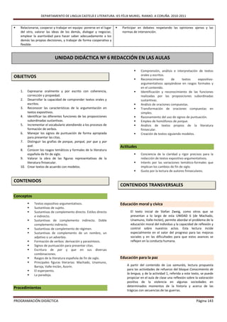 DEPARTAMENTO DE LINGUA CASTELÁ E LITERATURA. IES FÉLIX MURIEL. RIANXO. A CORUÑA. 2010-2011


   Relacionarse, cooperar y trabajar en equipo: ponerse en el lugar       Participar en debates respetando las opiniones ajenas y las
    del otro, valorar las ideas de los demás, dialogar y negociar,          normas de intervención.
    emplear la asertividad para hacer saber adecuadamente a los
    demás las propias decisiones, y trabajar de forma cooperativa y
    flexible.



                            UNIDAD DIDÁCTICA Nº 6 REDACCIÓN EN LAS AULAS

                                                                                    
                                                                             Comprensión, análisis e interpretación de textos
                                                                             orales y escritos.
OBJETIVOS                                                                   Reconocimiento        de     textos    expositivo-
                                                                             argumentativos apoyándose en rasgos formales y
                                                                             en el contenido.
    1.                                       PRIMERAS
        Expresarse oralmente y por escrito con coherencia,         IMPRESIONES
                                                                            Identificación y reconocimiento de las funciones
        corrección y propiedad.                                              realizadas por las proposiciones subordinadas
    2. Desarrollar la capacidad de comprender textos orales y                sustantivas.
        escritos.                                                           Análisis de oraciones compuestas.
    3. Reconocer las características de la argumentación en                 Transformación de oraciones compuestas en
        textos expositivos.                                                  simples.
    4. Identificar las diferentes funciones de las proposiciones            Razonamiento del uso de signos de puntuación.
        subordinadas sustantivas.                                           Empleo de homófonos de porque.
    5. Incrementar el vocabulario atendiendo a los procesos de              Análisis de textos propios de la literatura
        formación de verbos.                                                 finisecular.
    6. Manejar los signos de puntuación de forma apropiada                  Creación de textos siguiendo modelos.
        para presentar las citas.
    7. Distinguir las grafías de porque, porqué, por que y por
        qué.                                                               Actitudes
    8. Conocer los rasgos temáticos y formales de la literatura
        española de fin de siglo.                                                       Conciencia de la claridad y rigor precisos para la
    9. Valorar la obra de las figuras representativas de la                              redacción de textos expositivo-argumentativos.
        literatura finisecular.                                                         Interés por las variaciones temático-formales que
    10. Crear textos de acuerdo con modelos.                                             implican los cambios de fin de siglo.
                                                                                        Gusto por la lectura de autores finiseculares.


CONTENIDOS
                                                                           CONTENIDOS TRANSVERSALES

Conceptos
            Textos expositivo-argumentativos.                             Educación moral y cívica
            Sustantivas de sujeto.
            Sustantivas de complemento directo. Estilos directo                 El texto inicial de Stefan Zweig, como otros que se
             e indirecto.                                                        presentan a lo largo de esta UNIDAD 6 (de Machado,
            Sustantivas de complemento indirecto. Doble                         Unamuno, Valle-Inclán), permite abordar el problema de la
             complemento indirecto.                                              educación moral del individuo y la capacidad de reflexión y
            Sustantivas de complemento de régimen.                              control sobre nuestros actos. Esta lectura incide
            Sustantivas de complemento de un nombre, un                         especialmente en el valor del progreso para las mejoras
             adjetivo o un adverbio.                                             sociales y en las dificultades para que estos avances se
            Formación de verbos: derivación y parasíntesis.                     reflejen en la conducta humana.
            Signos de puntuación para presentar citas.
            Escritura de por y que en sus diversas
             combinaciones.
            Rasgos de la literatura española de fin de siglo.             Educación para la paz
            Principales figuras literarias: Machado, Unamuno,
             Baroja, Valle-Inclán, Azorín.                                     A partir del contenido de Los samuráis, lectura propuesta
            El esperpento.                                                    para las actividades de refuerzo del bloque Conocimiento de
            La paradoja.                                                      la lengua, y de la actividad 1, referida a este texto, se puede
                                                                               propiciar en el aula de clase una reflexión sobre la valoración
                                                                               positiva de la violencia en algunas sociedades en
                                                                               determinados momentos de la historia y acerca de las
Procedimientos
                                                                               trágicas con secuencias de las guerras.


PROGRAMACIÓN DIDÁCTICA                                                                                                           Página 143
 