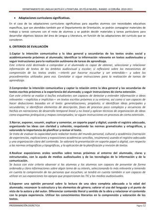 DEPARTAMENTO DE LINGUA CASTELÁ E LITERATURA. IES FÉLIX MURIEL. RIANXO. A CORUÑA. 2010-2011


    Adaptaciones curriculares significativas.
En el caso de las adaptaciones curriculares significativas para aquellos alumnos con necesidades educativas
específicas, que son atendidos también por el Departamento de Orientación, se podrán compaginar materiales de
trabajo y tareas comunes con el resto de alumnos y se podrán decidir materiales y tareas particulares para
desarrollar objetivos básicos del área de Lengua y Literatura, en función de las adaptaciones del currículo que se
consideren.

6. CRITERIOS DE EVALUACIÓN

1.Captar la intención comunicativa y la idea general y secundarias de los textos orales social y
académicamente próximos al alumnado; identificar la información relevante en textos audiovisuales y
seguir instrucciones para la realización autónoma de tareas de aprendizaje.
Este criterio está destinado a comprobar si el alumnado es capaz de obtener, seleccionar y relacionar
información de textos de los ámbitos audiovisual y escolar; si reflexionó sobre los mecanismos de
comprensión de los textos orales —interés por hacerse escuchar y ser entendido— y sobre los
procedimientos utilizados para eso. Constatar si sigue instrucciones para la realización de tareas de
aprendizaje.

2.Comprender la intención comunicativa y captar la relación entre la idea general y las secundarias de
textos escritos próximos a la experiencia del alumnado; y seguir instrucciones de cierta extensión.
Con este criterio se evalúa si las/los estudiantes son capaces de detectar y entender información o ideas
relevantes —explícitas e implícitas— en textos escritos próximos a su entorno, así como si son capaces de
hacer deducciones basadas en el texto: generalizaciones, propósito; si identifican ideas principales y
secundarias; si identifican elementos de descripción, fases de procesos poco complejos y secuencias de
hechos en narraciones de desarrollo temporal lineal y no lineal y aplican técnicas de organización de ideas
como esquemas jerárquicos y mapas conceptuales; se siguen instrucciones en procesos de cierta extensión.

3.Narrar, exponer, resumir, explicar y comentar, en soporte papel y digital, usando el registro adecuado,
organizando las ideas con claridad y cohesión, respetando las normas gramaticales y ortográficas, y
valorando la importancia de planificar y revisar el texto.
Se trata de evaluar la capacidad para redactar textos del mundo personal, cultural y académico (narración
de experiencias, explicaciones y exposiciones académicas sencillas, resúmenes) usando el registro adecuado
y una organización clara del contenido. Se valorará la presentación en soporte papel o digital, con respecto
a las normas ortográficas y tipográficas, y la aplicación de la planificación y revisión de textos.

4.Realizar exposiciones orales sencillas sobre temas próximos al entorno del alumnado, claras y
estructuradas, con la ayuda de medios audiovisuales y de las tecnologías de la información y de la
comunicación.
Se busca con este criterio observar si las alumnas y los alumnos son capaces de presentar de forma
ordenada y clara informaciones sobre algún tema de su interés, seleccionando lo más relevante y teniendo
en cuenta la comprensión de las personas que escuchan; se tendrá en cuenta también si son capaces de
utilizar en sus exposiciones los apoyos que proporcionan las TIC y los medios audiovisuales.

6.Exponer una opinión personal sobre la lectura de una obra completa adecuada a la edad del
alumnado; reconocer la estructura y los elementos de género; valorar el uso del lenguaje y el punto de
vista de la autora y del autor. Diferenciar contenido literal y sentido de la obra y relacionar el contenido
con la propia experiencia. Utilizar los conocimientos literarios en la comprensión y valoración de los
textos.

PROGRAMACIÓN DIDÁCTICA                                                                                    Página 12
 