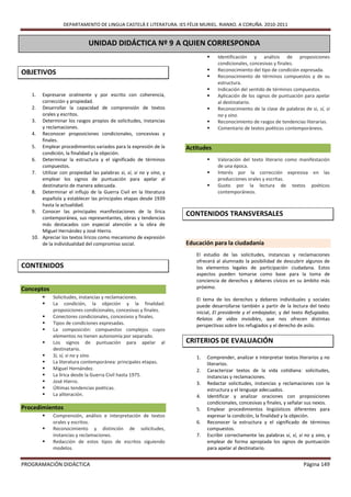 DEPARTAMENTO DE LINGUA CASTELÁ E LITERATURA. IES FÉLIX MURIEL. RIANXO. A CORUÑA. 2010-2011


                            UNIDAD DIDÁCTICA Nº 9 A QUIEN CORRESPONDA
                                                                             
                                                                            Identificación y análisis de proposiciones
                                                                            condicionales, concesivas y finales.
                                                                           Reconocimiento del tipo de condición expresada.
OBJETIVOS                                                                  Reconocimiento de términos compuestos y de su
                                                                            estructura.
                                                                           Indicación del sentido de términos compuestos.
  1. Expresarse oralmente y por escrito con coherencia,                    Aplicación de los signos de puntuación para apelar
      corrección y propiedad.                                               al destinatario.
  2. Desarrollar la capacidad de comprensión de textos IMPRESIONES
                                             PRIMERAS                      Reconocimiento de la clase de palabras de si, sí, si
      orales y escritos.                                                    no y sino.
  3. Determinar los rasgos propios de solicitudes, instancias              Reconocimiento de rasgos de tendencias literarias.
      y reclamaciones.                                                     Comentario de textos poéticos contemporáneos.
  4. Reconocer proposiciones condicionales, concesivas y
      finales.
  5. Emplear procedimientos variados para la expresión de la     Actitudes
      condición, la finalidad y la objeción.
  6. Determinar la estructura y el significado de términos                 Valoración del texto literario como manifestación
      compuestos.                                                           de una época.
  7. Utilizar con propiedad las palabras si, sí, si no y sino, y           Interés por la corrección expresiva en las
      emplear los signos de puntuación para apelar al                       producciones orales y escritas.
      destinatario de manera adecuada.                                     Gusto por la lectura de textos poéticos
  8. Determinar el influjo de la Guerra Civil en la literatura              contemporáneos.
      española y establecer las principales etapas desde 1939
      hasta la actualidad.
  9. Conocer las principales manifestaciones de la lírica
      contemporánea, sus representantes, obras y tendencias
                                                                 CONTENIDOS TRANSVERSALES
      más destacados con especial atención a la obra de
      Miguel Hernández y José Hierro.
  10. Apreciar los textos líricos como mecanismo de expresión
      de la individualidad del compromiso social.                Educación para la ciudadanía
                                                                        El estudio de las solicitudes, instancias y reclamaciones
                                                                        ofrecerá al alumnado la posibilidad de descubrir algunos de
CONTENIDOS                                                              los elementos legales de participación ciudadana. Estos
                                                                        aspectos pueden tomarse como base para la toma de
                                                                        conciencia de derechos y deberes cívicos en su ámbito más
Conceptos                                                               próximo.
            Solicitudes, instancias y reclamaciones.                   El tema de los derechos y deberes individuales y sociales
            La condición, la objeción y la finalidad:                  puede desarrollarse también a partir de la lectura del texto
             proposiciones condicionales, concesivas y finales.         inicial, El presidente y el embajador, y del texto Refugiados.
            Conectores condicionales, concesivos y finales.            Relatos de vidas invisibles, que nos ofrecen distintas
            Tipos de condiciones expresadas.                           perspectivas sobre los refugiados y el derecho de asilo.
            La composición: compuestos complejos cuyos
             elementos no tienen autonomía por separado.
            Los signos de puntuación para apelar al                CRITERIOS DE EVALUACIÓN
             destinatario.
            Si, sí, si no y sino.                                      1.   Comprender, analizar e interpretar textos literarios y no
            La literatura contemporánea: principales etapas.                literarios.
            Miguel Hernández.                                          2.   Caracterizar textos de la vida cotidiana: solicitudes,
            La lírica desde la Guerra Civil hasta 1975.                     instancias y reclamaciones.
            José Hierro.                                               3.   Redactar solicitudes, instancias y reclamaciones con la
            Últimas tendencias poéticas.                                    estructura y el lenguaje adecuados.
            La aliteración.                                            4.   Identificar y analizar oraciones con proposiciones
                                                                             condicionales, concesivas y finales, y señalar sus nexos.
Procedimientos                                                          5.   Emplear procedimientos lingüísticos diferentes para
            Comprensión, análisis e interpretación de textos                expresar la condición, la finalidad y la objeción.
             orales y escritos.                                         6.   Reconocer la estructura y el significado de términos
            Reconocimiento y distinción de solicitudes,                     compuestos.
             instancias y reclamaciones.                                7.   Escribir correctamente las palabras si, sí, si no y sino, y
            Redacción de estos tipos de escritos siguiendo                  emplear de forma apropiada los signos de puntuación
             modelos.                                                        para apelar al destinatario.


PROGRAMACIÓN DIDÁCTICA                                                                                                     Página 149
 