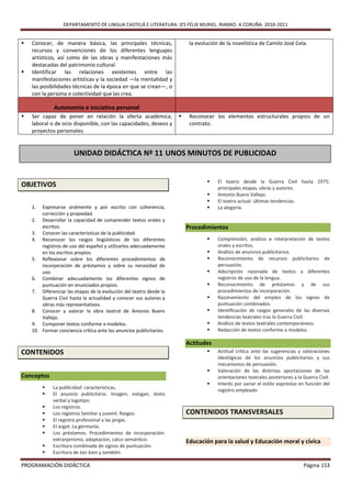 DEPARTAMENTO DE LINGUA CASTELÁ E LITERATURA. IES FÉLIX MURIEL. RIANXO. A CORUÑA. 2010-2011


   Conocer, de manera básica, las principales técnicas,                   la evolución de la novelística de Camilo José Cela.
    recursos y convenciones de los diferentes lenguajes
    artísticos, así como de las obras y manifestaciones más
    destacadas del patrimonio cultural.
   Identificar las relaciones existentes entre las
    manifestaciones artísticas y la sociedad —la mentalidad y
    las posibilidades técnicas de la época en que se crean—, o
    con la persona o colectividad que las crea.

              Autonomía e iniciativa personal
   Ser capaz de poner en relación la oferta académica,                   Reconocer los elementos estructurales propios de un
    laboral o de ocio disponible, con las capacidades, deseos y            contrato.
    proyectos personales.


                       UNIDAD DIDÁCTICA Nº 11 UNOS MINUTOS DE PUBLICIDAD


                                                                                      El teatro desde la Guerra Civil hasta 1975:
OBJETIVOS                                                                              principales etapas, obras y autores.
                                                                                      Antonio Buero Vallejo.
                                                                                      El teatro actual: últimas tendencias.
    1.  Expresarse oralmente y por escrito con coherencia,                            La alegoría.
        corrección y propiedad.
                                                PRIMERAS
    2. Desarrollar la capacidad de comprender textos orales y        IMPRESIONES
        escritos.                                                         Procedimientos
    3. Conocer las características de la publicidad.
    4. Reconocer los rasgos lingüísticos de los diferentes                            Comprensión, análisis e interpretación de textos
        registros de uso del español y utilizarlos adecuadamente                       orales y escritos.
        en los escritos propios.                                                      Análisis de anuncios publicitarios.
    5. Reflexionar sobre los diferentes procedimientos de                             Reconocimiento de recursos publicitarios de
        incorporación de préstamos y sobre su necesidad de                             persuasión.
        uso.                                                                          Adscripción razonada de textos a diferentes
    6. Combinar adecuadamente los diferentes signos de                                 registros de uso de la lengua.
        puntuación en enunciados propios.                                             Reconocimiento de préstamos y de sus
    7. Diferenciar las etapas de la evolución del teatro desde la                      procedimientos de incorporación.
        Guerra Civil hasta la actualidad y conocer sus autores y                      Razonamiento del empleo de los signos de
        obras más representativos.                                                     puntuación combinados.
    8. Conocer y valorar la obra teatral de Antonio Buero                             Identificación de rasgos generales de las diversas
        Vallejo.                                                                       tendencias teatrales tras la Guerra Civil.
    9. Componer textos conforme a modelos.                                            Análisis de textos teatrales contemporáneos.
    10. Formar conciencia crítica ante los anuncios publicitarios.                    Redacción de textos conforme a modelos.

                                                                          Actitudes
CONTENIDOS                                                                            Actitud crítica ante las sugerencias y valoraciones
                                                                                       ideológicas de los anuncios publicitarios y sus
                                                                                       mecanismos de persuasión.
                                                                                      Valoración de las distintas aportaciones de las
Conceptos                                                                              orientaciones teatrales posteriores a la Guerra Civil.
                                                                                      Interés por variar el estilo expresivo en función del
            La publicidad: características.
                                                                                       registro empleado
            El anuncio publicitario. Imagen, eslogan, texto
             verbal y logotipo.
            Los registros.
            Los registros familiar y juvenil. Rasgos.                    CONTENIDOS TRANSVERSALES
            El registro profesional y las jergas.
            El argot. La germanía.
            Los préstamos. Procedimientos de incorporación:
             extranjerismo, adaptación, calco semántico.                  Educación para la salud y Educación moral y cívica
            Escritura combinada de signos de puntuación.
            Escritura de tan bien y también.

PROGRAMACIÓN DIDÁCTICA                                                                                                          Página 153
 