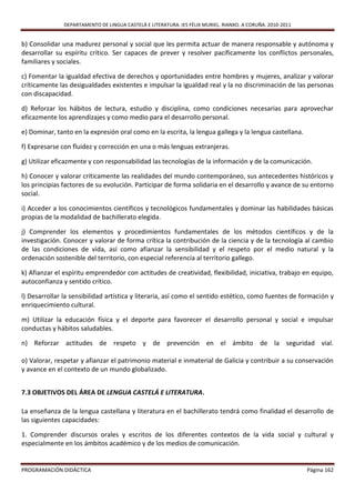 DEPARTAMENTO DE LINGUA CASTELÁ E LITERATURA. IES FÉLIX MURIEL. RIANXO. A CORUÑA. 2010-2011


b) Consolidar una madurez personal y social que les permita actuar de manera responsable y autónoma y
desarrollar su espíritu crítico. Ser capaces de prever y resolver pacíficamente los conflictos personales,
familiares y sociales.

c) Fomentar la igualdad efectiva de derechos y oportunidades entre hombres y mujeres, analizar y valorar
críticamente las desigualdades existentes e impulsar la igualdad real y la no discriminación de las personas
con discapacidad.

d) Reforzar los hábitos de lectura, estudio y disciplina, como condiciones necesarias para aprovechar
eficazmente los aprendizajes y como medio para el desarrollo personal.

e) Dominar, tanto en la expresión oral como en la escrita, la lengua gallega y la lengua castellana.

f) Expresarse con fluidez y corrección en una o más lenguas extranjeras.

g) Utilizar eficazmente y con responsabilidad las tecnologías de la información y de la comunicación.

h) Conocer y valorar críticamente las realidades del mundo contemporáneo, sus antecedentes históricos y
los principias factores de su evolución. Participar de forma solidaria en el desarrollo y avance de su entorno
social.

i) Acceder a los conocimientos científicos y tecnológicos fundamentales y dominar las habilidades básicas
propias de la modalidad de bachillerato elegida.

j) Comprender los elementos y procedimientos fundamentales de los métodos científicos y de la
investigación. Conocer y valorar de forma crítica la contribución de la ciencia y de la tecnología al cambio
de las condiciones de vida, así como afianzar la sensibilidad y el respeto por el medio natural y la
ordenación sostenible del territorio, con especial referencia al territorio gallego.

k) Afianzar el espíritu emprendedor con actitudes de creatividad, flexibilidad, iniciativa, trabajo en equipo,
autoconfianza y sentido crítico.

l) Desarrollar la sensibilidad artística y literaria, así como el sentido estético, como fuentes de formación y
enriquecimiento cultural.

m) Utilizar la educación física y el deporte para favorecer el desarrollo personal y social e impulsar
conductas y hábitos saludables.

n) Reforzar actitudes de respeto y de prevención en el ámbito de la seguridad vial.

o) Valorar, respetar y afianzar el patrimonio material e inmaterial de Galicia y contribuir a su conservación
y avance en el contexto de un mundo globalizado.


7.3 OBJETIVOS DEL ÁREA DE LENGUA CASTELÁ E LITERATURA.

La enseñanza de la lengua castellana y literatura en el bachillerato tendrá como finalidad el desarrollo de
las siguientes capacidades:

1. Comprender discursos orales y escritos de los diferentes contextos de la vida social y cultural y
especialmente en los ámbitos académico y de los medios de comunicación.


PROGRAMACIÓN DIDÁCTICA                                                                                      Página 162
 