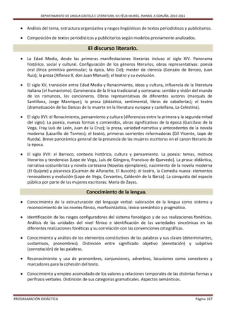 DEPARTAMENTO DE LINGUA CASTELÁ E LITERATURA. IES FÉLIX MURIEL. RIANXO. A CORUÑA. 2010-2011


    Análisis del tema, estructura organizativa y rasgos lingüísticos de textos periodísticos y publicitarios.

    Composición de textos periodísticos y publicitarios según modelos previamente analizados.

                                           El discurso literario.
    La Edad Media, desde las primeras manifestaciones literarias incluso el siglo XIV. Panorama
     histórico, social y cultural. Configuración de los géneros literarios, obras representativas: poesía
     oral (lírica primitiva peninsular; la épica, Mio Cid); mester de clerecía (Gonzalo de Berceo, Juan
     Ruiz); la prosa (Alfonso X, don Juan Manuel); el teatro y su evolución.

    El siglo XV, transición entre Edad Media y Renacimiento, ideas y cultura, influencia de la literatura
     italiana (el humanismo). Convivencia de la lírica tradicional y cortesana: sentido y visión del mundo
     de los romances, los cancioneros. Obras representativas de diferentes autores (marqués de
     Santillana, Jorge Manrique); la prosa (didáctica, sentimental, libros de caballerías); el teatro
     (dramatización de las Danzas de la muerte en la literatura europea y castellana, La Celestina).

    El siglo XVI: el Renacimiento, pensamiento y cultura (diferencias entre la primera y la segunda mitad
     del siglo). La poesía, nuevas formas y contenidos, obras significativas de la época (Garcilaso de la
     Vega, Fray Luís de León, Juan de la Cruz); la prosa, variedad narrativa y antecedentes de la novela
     moderna (Lazarillo de Tormes); el teatro, primeras corrientes reformadoras (Gil Vicente, Lope de
     Rueda). Breve panorámica general de la presencia de las mujeres escritoras en el canon literario de
     la época.

    El siglo XVII: el Barroco, contexto histórico, cultura y pensamiento. La poesía: temas, motivos
     literarios y tendencias (Lope de Vega, Luís de Góngora, Francisco de Quevedo). La prosa: didáctica,
     narrativa costumbrista y novela cortesana (Novelas ejemplares), nacimiento de la novela moderna
     (El Quijote) y picaresca (Guzmán de Alfarache, El Buscón); el teatro, la Comedia nueva: elementos
     renovadores y evolución (Lope de Vega, Cervantes, Calderón de la Barca). La conquista del espacio
     público por parte de las mujeres escritoras: María de Zayas.

                                          Conocimiento de la lengua.
    Conocimiento de la estructuración del lenguaje verbal: valoración de la lengua como sistema y
     reconocimiento de los niveles fónico, morfosintáctico, léxico-semántico y pragmático.

    Identificación de los rasgos configuradores del sistema fonológico y de sus realizaciones fonéticas.
     Análisis de las unidades del nivel fónico e identificación de las variedades sincrónicas en las
     diferentes realizaciones fonéticas y su correlación con las convenciones ortográficas.

    Conocimiento y análisis de los elementos constitutivos de las palabras y sus clases (determinantes,
     sustantivos, pronombres). Distinción entre significado objetivo (denotación) y subjetivo
     (connotación) de las palabras.

    Reconocimiento y uso de pronombres, conjunciones, adverbios, locuciones como conectores y
     marcadores para la cohesión del texto.

    Conocimiento y empleo acomodado de los valores y relaciones temporales de las distintas formas y
     perífrasis verbales. Distinción de sus categorías gramaticales. Aspectos semánticos.



PROGRAMACIÓN DIDÁCTICA                                                                                     Página 167
 