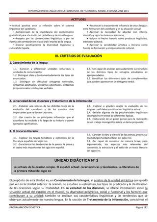 DEPARTAMENTO DE LINGUA CASTELÁ E LITERATURA. IES FÉLIX MURIEL. RIANXO. A CORUÑA. 2010-2011


                                                          ACTITUDES
• -Actitud positiva ante la reflexión sobre el sistema                • -Reconocer la trascendente influencia de otras lenguas
lingüístico del castellano.                                       en la formación del castellano y en su situación actual.
    • -Comprensión de la importancia del conocimiento                 • -Apreciar la necesidad de abordar con interés,
gramatical para el estudio del castellano y de otras lenguas.     atención y rigor las tareas académicas.
    • -Respeto por las convenciones lingüísticas y por las            • -Valorar el hecho literario como producto lingüístico,
normas de corrección en el uso oral y escrito de la lengua.       estético y cultural.
    • -Valorar positivamente la diversidad lingüística y              • -Apreciar la sensibilidad artística y literaria como
cultural de España.                                               fuente de formación y enriquecimiento cultural.


                                           III. CRITERIOS DE EVALUACIÓN
1. Conocimiento de la lengua
   1.1. -Conocer y diferenciar unidades sintácticas y                 1.4. -Ser capaz de analizar adecuadamente la estructura
   unidades de comunicación.                                          de los distintos tipos de sintagma estudiados en
   1.2. Distinguir clara y fundamentadamente los tipos de             ejemplos dados.
   enunciados.                                                        1.5. Identificar los diferentes tipos de complementos
   1.3. -Distinguir sin dificultad sintagmas nominales,               que pueden aparecer en un sintagma verbal.
   sintagmas adjetivales, sintagmas adverbiales, sintagmas
   preposicionales y sintagmas verbales.



2. La variedad de los discursos y Tratamiento de la información
   2.1. -Elaborar una síntesis de las distintas fases de la           2.3. -Explicar a grandes rasgos la evolución de las
   evolución del castellano y de los cambios más                      lenguas cooficiales y su situación lingüística actual.
   importantes que se dan en cada una.                                2.4. -Señalar algunas de las peculiaridades lingüísticas
                                                                      observables en textos de diferentes épocas.
   2.2. -Dar cuenta de las principales influencias que el
                                                                      2.5. -Elaboración de un guión previo para la realización
   castellano ha recibido a lo largo de su historia y poner
                                                                      de un trabajo monográfico sobre un tema propuesto.
   ejemplos significativos.

3. El discurso literario
                                                                      3.3. -Conocer la obra y el estilo de los poetas, prosistas y
   3.1. -Explicar los rasgos temáticos y estilísticos de la           dramaturgos fundamentales del siglo XVIII.
   literatura española del siglo XVIII.                               3.4. -Ser capaz de comentar de manera breve, pero
   3.2. -Caracterizar las tendencias de la poesía, la prosa y         argumentada, los aspectos más relevantes del
   el teatro más importantes del siglo XVIII español.                 contenido, la estructura y el estilo de un texto literario
                                                                      del siglo XVIII.


                                          UNIDAD DIDÁCTICA Nº 2
   La sintaxis de la oración simple. El español actual: características y tendencias. La literatura de
   la primera mitad del siglo XIX

El propósito de esta Unidad es, en Conocimiento de la lengua, el análisis de la unidad sintáctica que quedó
por ver en la Unidad anterior: la oración; se estudian su estructura, los tipos de predicado y la clasificación
de las oraciones según su modalidad. En La variedad de los discursos, se ofrece información sobre la
situación actual del español en el mundo, su diversidad geográfica, social y funcional y los factores que
contribuyen a su unidad; también se analizan sus características lingüísticas y las tendencias que se
observan actualmente en nuestra lengua. En la sección de Tratamiento de la información, concluimos el

PROGRAMACIÓN DIDÁCTICA                                                                                                Página 182
 