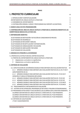 DEPARTAMENTO DE LINGUA CASTELÁ E LITERATURA. IES FÉLIX MURIEL. RIANXO. A CORUÑA. 2010-2011



                                            ÍNDICE

I. PROYECTO CURRICULAR                                                                         6

  1. INTRODUCCIÓN Y CONTEXTUALIZACIÓN                                                          6
  DEPARTAMENTO DE LINGUA CASTELÁ E LITERATURA                                                  6
  1.2 MIEMBROS DEL DEPARTAMENTO                                                                6
  1.3 DISTRIBUCIÓN HORARIA. CURSOS Y PROFESORADO QUE IMPARTE LAS MATERIAS.                     6
2. MARCO LEGAL DE ESTA PROGRAMACIÓN                                                            5
3. CONTRIBUCIÓN DEL ÁREA DE LINGUA CASTELÁ E LITERATURA AL DESENVOLVIMIENTO DE LAS
COMPETENCIAS BÁSICAS EN LA ETAPA ESO.                                              5
4. METODOLOGÍA DIDÁCTICA                                                                       6
  A) ACTIVIDADES DE MOTIVACIÓN Y DETECCIÓN DE CONOCIMIENTOS PREVIOS                            8
  B) ACTIVIDADES DE DESARROLLO                                                                 8
  C) ACTIVIDADES DE REFLEXIÓN Y ANÁLISIS.                                                      8
  D) ACTIVIDADES DE RECAPITULACIÓN Y SISTEMATIZACIÓN.                                          8
  F) ACTIVIDADES DE CONSOLIDACIÓN Y APLICACIÓN                                                 8
  G) ACTIVIDADES DE AMPLIACIÓN Y REFUERZO                                                      8
  H) ACTIVIDADES DE EVALUACIÓN                                                                 8
5. MEDIDAS DE ATENCIÓN A LA DIVERSIDAD                                                         9
5.1 PROPIAS DE LA ESTRUCTURA DEL CENTRO EDUCATIVO                                             10
  5.2 PROPIAS DEL DEPARTAMENTO DE LINGUA CASTELÁ E LITERATURA                                 10
         Adaptaciones curriculares no significativas                                          10
         Adaptaciones curriculares significativas.                                            12
6. CRITERIOS DE EVALUACIÓN                                                                    12
  6.1. ESPECIFICACIÓN DE LOS MÍNIMOS EXIGIBLES PARA OBTENER UNA EVALUACIÓN POSITIVA           14
    6.1.1 MÍNIMOS EXIGIBLES PARA OBTENER UNA EVALUACIÓN POSITIVA EN LCL EN 1º ESO Y
    AGRUPAMIENTOS DE LCL                                                                      14
    6.1.2 MÍNIMOS EXIGIBLES PARA OBTENER UNA EVALUACIÓN POSITIVA EN 2º DE ESO Y
    EXENCIÓN 2ª LINGUA ESTRANXEIRA (REFUERZO)                                                 14
    6.1.3 MÍNIMOS EXIGIBLES PARA OBTENER UNA EVALUACIÓN POSITIVA EN 3º DE ESO                 14
    6.1.4 MÍNIMOS EXIGIBLES PARA OBTENER UNA EVALUACIÓN POSITIVA EN 4º DE ESO                 15
    6.1.5 MÍNIMOS EXIGIBLES PARA OBTENER UNA EVALUACIÓN POSITIVA EN 1º DE BACH.               15
    6.1.6 MÍNIMOS EXIGIBLES PARA OBTENER UNA EVALUACIÓN POSITIVA EN 2º DE BACH.               16
  6.2 PROCEDIMIENTOS E INSTRUMENTOS DE EVALUACIÓN                                             16
  6.3 SISTEMA DE RECUPERACIÓN, PROGRAMAS DE REFUERZO Y PRUEBAS EXTRAORDINARIAS                18
  6.4 PROGRAMAS DE REFUERZO Y EVALUACIÓN DE LOS ALUMNOS CON LA MATERIA PENDIENTE.             19
    ALUMNOS CON MATERIA DE LINGUA CASTELÁ E LITERATURA DE 1º ESO PENDIENTE:                   19
    ALUMNOS CON MATERIA DE LINGUA CASTELÁ E LITERATURA DE 2º ESO PENDIENTE:                   20
    ALUMNOS CON MATERIA DE LINGUA CASTELÁ E LITERATURA DE 3º ESO PENDIENTE:                   21
  6.5 CRITERIOS DE CUALIFICACIÓN:                                                             24
    1º ESO Y AGRUPAMIENTOS                                                                    24



PROGRAMACIÓN DIDÁCTICA                                                                   Página 2
 