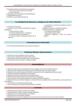 DEPARTAMENTO DE LINGUA CASTELÁ E LITERATURA. IES FÉLIX MURIEL. RIANXO. A CORUÑA. 2010-2011


   • -Progresión temática. Procedimientos de progresión.
       – -La estructura informativa de los enunciados.
       – -El foco informativo.
   • -Congruencia. Mundos posibles y marcos del discurso.
   • -Compatibilidad semántica.
   • -Conexión. Los marcadores del discurso.



                     La variedad de los discursos. La lengua en los textos literarios
                                                                              – -El contexto y los referentes. Realidad y ficción en
   • -La literatura y lo literario.                                           la obra literaria.
   • -La literatura como forma de comunicación: aspectos                  • -Aspectos estructurales. Los géneros literarios.
pragmáticos.                                                              • -Aspectos lingüísticos. La lengua literaria.
       – -El emisor literario. El autor.                                      – -Conceptos de lengua literaria.
       – -El receptor del texto literario. Los lectores.                      – -Literariedad y dicción poética.
       – -El canal comunicativo de la literatura.                             – -Elementos lingüísticos y tipos de recursos
       – -El mensaje literario. Naturaleza artística de la                    poéticos.
       literatura.



                                            Tratamiento de la información
   • -El comentario de textos literarios (III). Los textos dramáticos.



                                       El discurso literario. Guías de lectura
   • -Guía de lectura de José Cadalso: Cartas marruecas.
   • -Guía de lectura de Benito Pérez Galdós: Misericordia.
   • -Guía de lectura de Ramón del Valle-Inclán: Luces de bohemia.
   • -Guía de lectura de Luis Cernuda: La realidad y el deseo.


                                                       PROCEDIMIENTOS

   • -Análisis de la adecuación y de los tipos de coherencia (global, lineal y local) en diferentes textos.
   • -Identificación de marcadores del discurso y posterior clasificación a partir de diversos textos.
   • -Redacción de enunciados empleando diferentes marcadores de función pragmática y de función textual.
   • -Comentario de textos atendiendo a la sintaxis textual.
   • -Análisis de la estructura informativa de enunciados diversos.
   • -Identificación de diferentes tipos de procedimientos de focalización.
   • -Lectura comprensiva y caracterización de textos literarios de diferentes géneros.
   • -Aplicación de los conocimientos lingüísticos y de teoría literaria a la explicación de la literariedad y la dicción poética de
textos diversos.
   • -Técnicas para el comentario de textos teatrales.
   • -Lectura comprensiva y comentario de obras literarias completas.

                                                            ACTITUDES
   • -Predisposición a una lectura comprensiva y analítica.
   • -Interés por regular y ordenar la propia actividad académica.
   • -Predisposición a una lectura comprensiva y analítica.
   • -Actitud positiva ante la reflexión lingüística.
   • -Respeto por las convenciones lingüísticas y por las normas de corrección en el uso oral y escrito de la lengua.

PROGRAMACIÓN DIDÁCTICA                                                                                                  Página 207
 