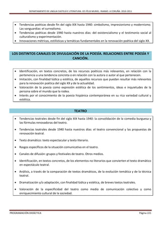 DEPARTAMENTO DE LINGUA CASTELÁ E LITERATURA. IES FÉLIX MURIEL. RIANXO. A CORUÑA. 2010-2011




    Tendencias poéticas desde fin del siglo XIX hasta 1940: simbolismo, impresionismo y modernismo.
     Las vanguardias: el surrealismo.
    Tendencias poéticas desde 1940 hasta nuestros días: del existencialismo y el testimonio social al
     culturalismo y experimentación.
    Innovaciones métricas, estilísticas y temáticas fundamentales en la renovación poética del siglo XX.


 LOS DISTINTOS CANALES DE DIVULGACIÓN DE LA POESÍA. RELACIONES ENTRE POESÍA Y
                                  CANCIÓN.


    Identificación, en textos concretos, de los recursos poéticos más relevantes, en relación con la
     pertenencia a una tendencia concreta o en relación con la autora o autor al que pertenecen.
    Imitación, con finalidad lúdica y estética, de aquellos recursos que puedan resultar más relevantes
     para la renovación poética del siglo XX y de la actualidad.
    Valoración de la poesía como expresión estética de los sentimientos, ideas e inquietudes de la
     persona sobre el mundo que la rodea.
    Interés por el conocimiento de la poesía hispánica contemporánea en su rica variedad cultural y
     estética.


                                                    TEATRO
    Tendencias teatrales desde fin del siglo XIX hasta 1940: la consolidación de la comedia burguesa y
     las fórmulas renovadoras del teatro.

    Tendencias teatrales desde 1940 hasta nuestros días: el teatro convencional y las propuestas de
     renovación teatral.

    Texto dramático: texto espectacular y texto literario.

    Rasgos específicos de la situación comunicativa en el teatro.

    Canales de difusión: grupos y festivales de teatro. Otros medios.

    Identificación, en textos concretos, de los elementos no literarios que convierten el texto dramático
     en espectáculo teatral.

    Análisis, a través de la comparación de textos dramáticos, de la evolución temática y de la técnica
     teatral.

    Dramatización y/o adaptación, con finalidad lúdica y estética, de breves textos teatrales.

    Valoración de la especificidad del teatro como medio de comunicación colectivo y como
     enriquecimiento cultural de la sociedad.




PROGRAMACIÓN DIDÁCTICA                                                                                    Página 221
 