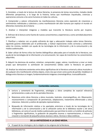 DEPARTAMENTO DE LINGUA CASTELÁ E LITERATURA. IES FÉLIX MURIEL. RIANXO. A CORUÑA. 2010-2011


3. Constatar, a través de la lectura de obras literarias, la presencia de temas recurrentes, tratados desde
diferentes perspectivas, a lo largo de la historia; temas que manifiestan inquietudes, creencias y
aspiraciones comunes a los seres humanos en todas las culturas.

4. Comprender y valorar críticamente las manifestaciones literarias como expresión de creaciones y
sentimientos individuales y colectivos y como manifestación del afán humano por explicar el mundo en
diferentes momentos de la historia

5. Analizar e interpretar imágenes y modelos que transmite la literatura escrita por mujeres.

6. Disfrutar de la lectura como fuente de nuevos conocimientos y experiencias y como actividad placentera
para el ocio.

7. Planificar y redactar con un grado suficiente de rigor y adecuación trabajos sobre temas literarios,
siguiendo guiones elaborados por el profesorado, y realizar exposiciones orales correctas y coherentes
sobre los mismos, también con ayuda de las tecnologías de la información y de la comunicación y de
medios audiovisuales.

8. Saber utilizar de forma crítica las fuentes bibliográficas adecuadas para el estudio de la literatura, con
ayuda de las tecnologías de la información y la comunicación. Ser capaz de transformar los conocimientos
adquiridos.

9. Adquirir las destrezas de analizar, sintetizar, comprender, juzgar, valorar, transformar y crear un texto
propio que demuestren la asimilación de conocimientos sólidos sobre la literatura en general.

10. Analizar las relaciones existentes entre obras significativas de la literatura universal y obras musicales o
de cualquier otra manifestación artística (ópera, cine) a las que sirven como punto de partida. Establecer el
diálogo entre literatura e imagen, fundamentalmente imágenes cinematográficas: transcodificación.



8.2.3CONTENIDOS COMUNES
                                             Contenidos comunes.
    Lectura y comentario de fragmentos, antologías u obras completas de especial relevancia
     pertenecientes a cada uno de los períodos literarios.

    Relaciones entre obras literarias y obras musicales, teatrales, cinematográficas, etc. Observación,
     reconocimiento o comparación de pervivencias, adaptaciones, tratamiento diferenciado u otras
     relaciones. Selección y análisis de ejemplos representativos.

    Búsqueda de información relativa a los apartados anteriores a través de las tecnologías de la
     información y de la comunicación y de la utilización activa de la biblioteca escolar y de otras
     bibliotecas, así como el uso de medios audiovisuales que permitan la visión y el análisis de películas
     o fragmentos significativos, la grabación de pequeñas escenas o representaciones, e incluso la
     creación o recreación de pequeñas piezas alusivas a obras, técnicas e ideas estéticas.

                                 DE LA ANTIGÜEDAD A LA EDAD MEDIA.
    El papel de las mitologías y de la religión en los orígenes de la literatura.

PROGRAMACIÓN DIDÁCTICA                                                                                      Página 224
 