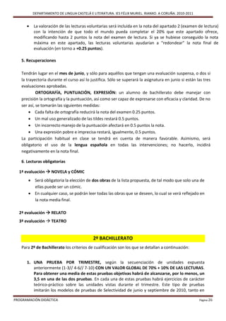 DEPARTAMENTO DE LINGUA CASTELÁ E LITERATURA. IES FÉLIX MURIEL. RIANXO. A CORUÑA. 2010-2011


         La valoración de las lecturas voluntarias será incluida en la nota del apartado 2 (examen de lectura)
          con la intención de que todo el mundo pueda completar el 20% que este apartado ofrece,
          modificando hasta 2 puntos la nota del examen de lectura. Si ya se hubiese conseguido la nota
          máxima en este apartado, las lecturas voluntarias ayudarían a “redondear” la nota final de
          evaluación (en torno a +0.25 puntos).

   5. Recuperaciones

   Tendrán lugar en el mes de junio, y sólo para aquéllos que tengan una evaluación suspensa, o dos si
   la trayectoria durante el curso así lo justifica. Sólo se superará la asignatura en junio si están las tres
   evaluaciones aprobadas.
            ORTOGRAFÍA, PUNTUACIÓN, EXPRESIÓN: un alumno de bachillerato debe manejar con
   precisión la ortografía y la puntuación, así como ser capaz de expresarse con eficacia y claridad. De no
   ser así, se tomarán las siguientes medidas:
        Cada falta de ortografía reducirá la nota del examen 0.25 puntos.
        Un mal uso generalizado de las tildes restará 0.5 puntos.
        Un incorrecto manejo de la puntuación afectará en 0.5 puntos la nota.
        Una expresión pobre e imprecisa restará, igualmente, 0.5 puntos.
   La participación habitual en clase se tendrá en cuenta de manera favorable. Asimismo, será
   obligatorio el uso de la lengua española en todas las intervenciones; no hacerlo, incidirá
   negativamente en la nota final.

   6. Lecturas obligatorias

  1ª evaluación  NOVELA y CÓMIC
        Será obligatoria la elección de dos obras de la lista propuesta, de tal modo que solo una de
         ellas puede ser un cómic.
        En cualquier caso, se podrán leer todas las obras que se deseen, lo cual se verá reflejado en
         la nota media final.

  2ª evaluación  RELATO
  3ª evaluación  TEATRO


                                           2º BACHILLERATO
   Para 2º de Bachillerato los criterios de cualificación son los que se detallan a continuación:


      1. UNA PRUEBA POR TRIMESTRE, según la secuenciación de unidades expuesta
         anteriormente (1-3// 4-6// 7-10) CON UN VALOR GLOBAL DE 70% + 10% DE LAS LECTURAS.
         Para obtener una media de estas pruebas objetivas habrá de alcanzarse, por lo menos, un
         3,5 en una de las dos pruebas. En cada una de estas pruebas habrá ejercicios de carácter
         teórico-práctico sobre las unidades vistas durante el trimestre. Este tipo de pruebas
         imitarán los modelos de pruebas de Selectividad de junio y septiembre de 2010, tanto en

PROGRAMACIÓN DIDÁCTICA                                                                                 Página 26
 