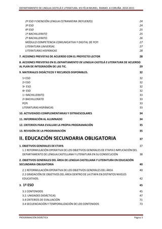 DEPARTAMENTO DE LINGUA CASTELÁ E LITERATURA. IES FÉLIX MURIEL. RIANXO. A CORUÑA. 2010-2011



       2º ESO Y EXENCIÓN LENGUA ESTRANXEIRA (REFUERZO)                                        24
       3º ESO                                                                                 24
       4º ESO                                                                                 25
       1º BACHILLERATO                                                                        25
       2º BACHILLERATO                                                                        26
       MÓDULO COMPETENCIA COMUNICATIVA Y DIGITAL DE PCPI                                      27
       LITERATURA UNIVERSAL                                                                   27
       LITERATURAS HISPÁNICAS                                                                 28
7. ACCIONES PREVISTAS DE ACUERDO CON EL PROYECTO LECTOR                                       28
8. ACCIONES PREVISTAS EN EL DEPARTAMENTO DE LENGUA CASTELÁ E LITERATURA DE ACUERDO
AL PLAN DE INTEGRACIÓN DE LAS TIC.                                                29
9. MATERIALES DIDÁCTICOS Y RECURSOS DISPONIBLES.                                              32
     1º ESO                                                                                   32
     2º ESO                                                                                   32
     3º ESO                                                                                   32
     4º ESO                                                                                   32
     1.º BACHILLERATO                                                                         33
     2º BACHILLERATO                                                                          33
     PCPI                                                                                     33
     LITERATURAS HISPÁNICAS                                                                   33
10. ACTIVIDADES COMPLEMENTARIAS Y EXTRAESCOLARES                                              34
11. INFORMACIÓN AL ALUMNADO                                                                   34
12. CRITERIOS PARA EVALUAR LA PROPIA PROGRAMACIÓN                                             35
13. REVISIÓN DE LA PROGRAMACIÓN                                                               35

II. EDUCACIÓN SECUNDARIA OBLIGATORIA                                                          37

1. OBJETIVOS GENERALES DE ETAPA                                                      37
   1.1 REFORMULACIÓN OPERATIVA DE LOS OBJETIVOS GENERALES DE ETAPA E IMPLICACIÓN DEL
   DEPARTAMENTO DE LENGUA CASTELLANA Y LITERATURA EN SU CONSECUCIÓN                  38
2. OBJETIVOS GENERALES DEL ÁREA DE LENGUA CASTELLANA Y LITERATURA EN EDUCACIÓN
SECUNDARIA OBLIGATORIA                                                                        40
     2.1 REFORMULACIÓN OPERATIVA DE LOS OBJETIVOS GENERALES DEL ÁREA                          40
     2.2 GRADACIÓN DE OBJETIVOS DEL ÁREA DENTRO DE LA ETAPA EN DISTINTOS NIVELES
     EDUCATIVOS.                                                                              42

3.   1º ESO                                                                                   45

     3.1 CONTENIDOS                                                                           45
     3.2. UNIDADES DIDÁCTICAS                                                                 47
     3.4 CRITERIOS DE EVALUACIÓN                                                              71
     3.4 SECUENCIACIÓN Y TEMPORALIZACIÓN DE LOS CONTENIDOS                                    73



PROGRAMACIÓN DIDÁCTICA                                                                   Página 3
 