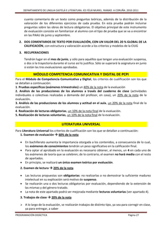 DEPARTAMENTO DE LINGUA CASTELÁ E LITERATURA. IES FÉLIX MURIEL. RIANXO. A CORUÑA. 2010-2011


       cuanto comentario de un texto como preguntas teóricas, además de la distribución de la
       valoración de los diferentes ejercicios de cada prueba. En esta prueba podrán incluirse
       preguntas sobre las obras de lectura obligatorias. El objetivo principal de este instrumento
       de evaluación consiste en familiarizar al alumno con el tipo de prueba que se va a encontrar
       en las PAAU de junio y septiembre.

   2. DOS COMENTARIOS DE TEXTO POR EVALUACIÓN, CON UN VALOR DEL 20 % GLOBAL DE LA
      CALIFICACIÓN, con estructura y valoración acorde a los criterios y modelos de la CIUG

   3. RECUPERACIONES

       Tendrán lugar en el mes de junio, y sólo para aquéllos que tengan una evaluación suspensa,
       o dos si la trayectoria durante el curso así lo justifica. Sólo se superará la asignatura en junio
       si están las tres evaluaciones aprobadas.

              MÓDULO COMPETENCIA COMUNICATIVA Y DIGITAL DE PCPI
Para el Módulo de Competencia Comunicativa y Digital, los criterios de cualificación son los que
se detallan a continuación:
1. Pruebas específicas (exámenes trimestrales) un 40% de la nota de la evaluación
2. Análisis de las producciones de los alumnos a través del cuaderno de clase (actividades
individuales o colectivas realizadas a demanda del profesor, en casa), un 20% de la nota de la
evaluación.
3. Análisis de las producciones de los alumnos y actitud en el aula, un 20% de la nota final de la
evaluación.
4. Realización de lecturas obligatorias, un 10% de la nota final de la evaluación.
5. Realización de lecturas voluntarias, un 10% de la nota final de la evaluación.

                                     LITERATURA UNIVERSAL
Para Literatura Universal los criterios de cualificación son los que se detallan a continuación:
   1. Examen de evaluación  60% de la nota

       En bachillerato aumenta la importancia otorgada a los contenidos, a consecuencia de lo cual,
        los exámenes de conocimientos tendrán un peso significativo en la calificación final.
       Para optar al aprobado en la evaluación es necesario obtener, al menos, un 4 en cada uno de
        los exámenes de teoría que se celebren; de lo contrario, el examen no hará media con el resto
        de apartados.
       En principio, se realizará un único examen teórico por evaluación.
   2. Examen de lectura  20% de la nota

    Las lecturas propuestas son obligatorias: no realizarlas o no demostrar la suficiente madurez
     intelectual en su explicación será motivo de suspenso.
    Se realizarán una o dos lecturas obligatorias por evaluación, dependiendo de la extensión de
     las mismas y del género tratado.
    La nota de este apartado podrá ser mejorada mediante lecturas voluntarias (ver apartado 4).
   3. Trabajos de clase  20% de la nota

       A lo largo de la evaluación, se realizarán trabajos de distinto tipo, ya sea para corregir en clase,
        ya para entregar, a saber
PROGRAMACIÓN DIDÁCTICA                                                                    Página 27
 