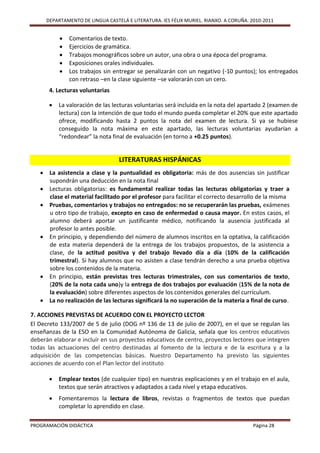 DEPARTAMENTO DE LINGUA CASTELÁ E LITERATURA. IES FÉLIX MURIEL. RIANXO. A CORUÑA. 2010-2011


              Comentarios de texto.
              Ejercicios de gramática.
              Trabajos monográficos sobre un autor, una obra o una época del programa.
              Exposiciones orales individuales.
              Los trabajos sin entregar se penalizarán con un negativo (-10 puntos); los entregados
               con retraso –en la clase siguiente –se valorarán con un cero.
       4. Lecturas voluntarias

          La valoración de las lecturas voluntarias será incluida en la nota del apartado 2 (examen de
           lectura) con la intención de que todo el mundo pueda completar el 20% que este apartado
           ofrece, modificando hasta 2 puntos la nota del examen de lectura. Si ya se hubiese
           conseguido la nota máxima en este apartado, las lecturas voluntarias ayudarían a
           “redondear” la nota final de evaluación (en torno a +0.25 puntos).


                                  LITERATURAS HISPÁNICAS
    La asistencia a clase y la puntualidad es obligatoria: más de dos ausencias sin justificar
     supondrán una deducción en la nota final
    Lecturas obligatorias: es fundamental realizar todas las lecturas obligatorias y traer a
     clase el material facilitado por el profesor para facilitar el correcto desarrollo de la misma
    Pruebas, comentarios y trabajos no entregados: no se recuperarán las pruebas, exámenes
     u otro tipo de trabajo, excepto en caso de enfermedad o causa mayor. En estos casos, el
     alumno deberá aportar un justificante médico, notificando la ausencia justificada al
     profesor lo antes posible.
    En principio, y dependiendo del número de alumnos inscritos en la optativa, la calificación
     de esta materia dependerá de la entrega de los trabajos propuestos, de la asistencia a
     clase, de la actitud positiva y del trabajo llevado día a día (10% de la calificación
     trimestral). Si hay alumnos que no asisten a clase tendrán derecho a una prueba objetiva
     sobre los contenidos de la materia.
    En principio, están previstas tres lecturas trimestrales, con sus comentarios de texto,
     (20% de la nota cada uno)y la entrega de dos trabajos por evaluación (15% de la nota de
     la evaluación) sobre diferentes aspectos de los contenidos generales del currículum.
    La no realización de las lecturas significará la no superación de la materia a final de curso.

7. ACCIONES PREVISTAS DE ACUERDO CON EL PROYECTO LECTOR
El Decreto 133/2007 de 5 de julio (DOG nº 136 de 13 de julio de 2007), en el que se regulan las
enseñanzas de la ESO en la Comunidad Autónoma de Galicia, señala que los centros educativos
deberán elaborar e incluír en sus proyectos educativos de centro, proyectos lectores que integren
todas las actuaciones del centro destinadas al fomento de la lectura e de la escritura y a la
adquisición de las competencias básicas. Nuestro Departamento ha previsto las siguientes
acciones de acuerdo con el Plan lector del instituto

          Emplear textos (de cualquier tipo) en nuestras explicaciones y en el trabajo en el aula,
           textos que serán atractivos y adaptados a cada nivel y etapa educativos.
          Fomentaremos la lectura de libros, revistas o fragmentos de textos que puedan
           completar lo aprendido en clase.

PROGRAMACIÓN DIDÁCTICA                                                                Página 28
 