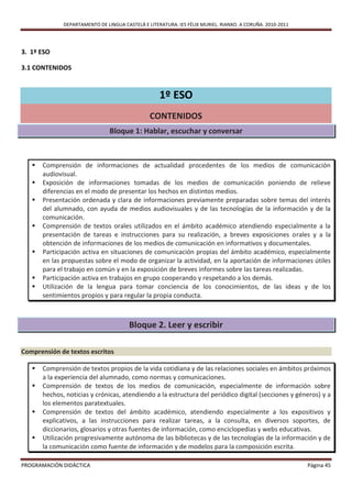 DEPARTAMENTO DE LINGUA CASTELÁ E LITERATURA. IES FÉLIX MURIEL. RIANXO. A CORUÑA. 2010-2011




3. 1º ESO

3.1 CONTENIDOS



                                                    1º ESO
                                                CONTENIDOS
                                Bloque 1: Hablar, escuchar y conversar



      Comprensión de informaciones de actualidad procedentes de los medios de comunicación
       audiovisual.
      Exposición de informaciones tomadas de los medios de comunicación poniendo de relieve
       diferencias en el modo de presentar los hechos en distintos medios.
      Presentación ordenada y clara de informaciones previamente preparadas sobre temas del interés
       del alumnado, con ayuda de medios audiovisuales y de las tecnologías de la información y de la
       comunicación.
      Comprensión de textos orales utilizados en el ámbito académico atendiendo especialmente a la
       presentación de tareas e instrucciones para su realización, a breves exposiciones orales y a la
       obtención de informaciones de los medios de comunicación en informativos y documentales.
      Participación activa en situaciones de comunicación propias del ámbito académico, especialmente
       en las propuestas sobre el modo de organizar la actividad, en la aportación de informaciones útiles
       para el trabajo en común y en la exposición de breves informes sobre las tareas realizadas.
      Participación activa en trabajos en grupo cooperando y respetando a los demás.
      Utilización de la lengua para tomar conciencia de los conocimientos, de las ideas y de los
       sentimientos propios y para regular la propia conducta.



                                        Bloque 2. Leer y escribir

Comprensión de textos escritos

      Comprensión de textos propios de la vida cotidiana y de las relaciones sociales en ámbitos próximos
       a la experiencia del alumnado, como normas y comunicaciones.
      Comprensión de textos de los medios de comunicación, especialmente de información sobre
       hechos, noticias y crónicas, atendiendo a la estructura del periódico digital (secciones y géneros) y a
       los elementos paratextuales.
      Comprensión de textos del ámbito académico, atendiendo especialmente a los expositivos y
       explicativos, a las instrucciones para realizar tareas, a la consulta, en diversos soportes, de
       diccionarios, glosarios y otras fuentes de información, como enciclopedias y webs educativas.
      Utilización progresivamente autónoma de las bibliotecas y de las tecnologías de la información y de
       la comunicación como fuente de información y de modelos para la composición escrita.

PROGRAMACIÓN DIDÁCTICA                                                                                     Página 45
 