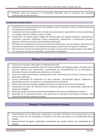 DEPARTAMENTO DE LINGUA CASTELÁ E LITERATURA. IES FÉLIX MURIEL. RIANXO. A CORUÑA. 2010-2011



      Reflexión crítica con respecto a la información disponible ante los mensajes que supongan
       cualquier tipo de discriminación.


Composición de textos escritos

      Composición de textos propios de la vida cotidiana y de las relaciones sociales en ámbitos próximos
       a la experiencia del alumnado.
      Composición de textos propios de los medios de comunicación, especialmente crónicas destinadas
       a un soporte impreso o digital, a audio o a vídeo.
      Composición, en soporte papel o digital, de textos propios del ámbito académico, especialmente
       resúmenes, esquemas jerárquicos, mapas conceptuales, exposiciones y explicaciones sencillas,
       glosarios e informes de tareas y de aprendizajes efectuados.
      Utilización de la composición escrita como fuente de información y de aprendizaje, como forma de
       comunicar las experiencias y los conocimientos propios y como forma de regular la conducta.
      Dominio de las normas de presentación de los textos escritos tanto en soporte papel como digital,
       con respeto por las normas ortográficas, gramaticales y tipográficas.



                                  Bloque 3. La educación literaria

      Lectura de varias obras adecuadas a la edad del alumnado.
      Recitado de poemas, prestándole atención al valor simbólico del lenguaje poético, al sentido de los
       recursos retóricos más importantes, reconociendo los procedimientos de la versificación y
       valorando la función de todos estos elementos en el poema.
      Lectura de relatos comparando y contrastando temas y elementos de la historia, formas de inicio,
       desarrollo, desenlaces...
      Lectura dramatizada de fragmentos de obras teatrales, reconociendo algunos subgéneros y
       prestándole atención a la estructura y componentes del texto teatral.
      Diferenciación de los principales subgéneros literarios a través de las lecturas comentadas.
      Composición de textos de intención literaria utilizando algunos de los aprendizajes adquiridos en
       las lecturas dirigidas.
      Utilización progresivamente autónoma de la biblioteca del centro y de bibliotecas virtuales.
      Desarrollo de la autonomía lectora y del aprecio por la literatura como fuente de placer y de
       conocimiento de otros mundos y culturas.



                              Bloque 4. Conocimiento de la lengua


      Reconocimiento de las diferencias contextuales y formales relevantes entre comunicación oral y
       escrita y entre los usos coloquiales y formales en los discursos ajenos y en la elaboración de los
       propios.
      Reconocimiento de algunos significados contextuales que pueden adquirir las modalidades de la
       oración.


PROGRAMACIÓN DIDÁCTICA                                                                                     Página 46
 