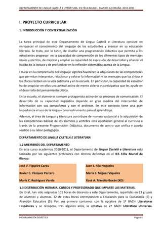 DEPARTAMENTO DE LINGUA CASTELÁ E LITERATURA. IES FÉLIX MURIEL. RIANXO. A CORUÑA. 2010-2011




I. PROYECTO CURRICULAR
1. INTRODUCCIÓN Y CONTEXTUALIZACIÓN


La tarea principal de este Departamento de Lingua Castelá e Literatura consiste en
enriquecer el conocimiento del lenguaje de los estudiantes y avanzar en su educación
literaria. Se trata, por lo tanto, de diseñar una programación didáctica que permita a los
estudiantes progresar en la capacidad de comprensión de los diferentes tipos de mensajes
orales y escritos, de mejorar y ampliar su capacidad de expresión, de desarrollar y afianzar el
hábito de la lectura y de profundizar en la reflexión sistemática acerca de la Lengua.

Educar en la comprensión del lenguaje significa favorecer la adquisición de las competencias
que permitan interpretar, relacionar y valorar la información y los mensajes que los chicos y
las chicas reciben en la vida cotidiana y en la escuela. En particular, la capacidad de escuchar
ha de propiciar en ellos una actitud activa de mente abierta y participativa que les ayude en
el desarrollo del pensamiento crítico.
En la escuela, el alumno es siempre protagonista activo de los procesos de comunicación. El
desarrollo de su capacidad lingüística depende en gran medida del intercambio de
información con sus compañeros y con el profesor. En este contexto tiene una gran
importancia el uso de la lengua como instrumento para el aprendizaje.
Además, el área de Lengua y Literatura contribuye de manera sustancial a la adquisición de
las competencias básicas de los alumnos y vertebra esta aportación general al currículo a
través de la presente Programación Didáctica, documento de centro que unifica y aporta
sentido a su labor pedagógica.

DEPARTAMENTO DE LINGUA CASTELÁ E LITERATURA

1.2 MIEMBROS DEL DEPARTAMENTO
En este curso académico 2010-2011, el Departamento de Lingua Castelá e Literatura está
formado por los siguientes profesores con destino definitivo en el IES Félix Muriel de
Rianxo:

José V. Figueiro Carou                              Juan J. Rilo Nogueira

Xavier C. Vázquez Parcero                           María S. Míguez Viqueira

María C. Rodríguez Varela                           Xosé A. Maroño Buxán (XD)

1.3 DISTRIBUCIÓN HORARIA. CURSOS Y PROFESORADO QUE IMPARTE LAS MATERIAS.
En total, han sido asignadas 101 horas de docencia a este Departamento, repartidas en 23 grupos
de alumnos y alumnas. 12 de estas horas corresponden a Educación para la Ciudadanía (6) y
Atención Educativa (5). Por vez primera contamos con la optativa de 1º BACH Literaturas
Hispánicas y se recupera, tras algunos años, la optativa de 2º BACH Literatura Universal.


PROGRAMACIÓN DIDÁCTICA                                                                   Página 6
 