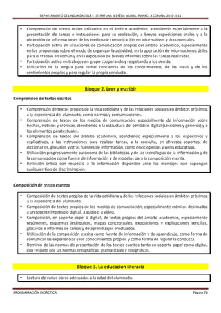 DEPARTAMENTO DE LINGUA CASTELÁ E LITERATURA. IES FÉLIX MURIEL. RIANXO. A CORUÑA. 2010-2011



      Comprensión de textos orales utilizados en el ámbito académico atendiendo especialmente a la
       presentación de tareas e instrucciones para su realización, a breves exposiciones orales y a la
       obtención de informaciones de los medios de comunicación en informativos y documentales.
      Participación activa en situaciones de comunicación propias del ámbito académico, especialmente
       en las propuestas sobre el modo de organizar la actividad, en la aportación de informaciones útiles
       para el trabajo en común y en la exposición de breves informes sobre las tareas realizadas.
      Participación activa en trabajos en grupo cooperando y respetando a los demás.
      Utilización de la lengua para tomar conciencia de los conocimientos, de las ideas y de los
       sentimientos propios y para regular la propia conducta.


                                          Bloque 2. Leer y escribir
Comprensión de textos escritos

      Comprensión de textos propios de la vida cotidiana y de las relaciones sociales en ámbitos próximos
       a la experiencia del alumnado, como normas y comunicaciones.
      Comprensión de textos de los medios de comunicación, especialmente de información sobre
       hechos, noticias y crónicas, atendiendo a la estructura del periódico digital (secciones y géneros) y a
       los elementos paratextuales.
      Comprensión de textos del ámbito académico, atendiendo especialmente a los expositivos y
       explicativos, a las instrucciones para realizar tareas, a la consulta, en diversos soportes, de
       diccionarios, glosarios y otras fuentes de información, como enciclopedias y webs educativas.
      Utilización progresivamente autónoma de las bibliotecas y de las tecnologías de la información y de
       la comunicación como fuente de información y de modelos para la composición escrita.
      Reflexión crítica con respecto a la información disponible ante los mensajes que supongan
       cualquier tipo de discriminación.


Composición de textos escritos

      Composición de textos propios de la vida cotidiana y de las relaciones sociales en ámbitos próximos
       a la experiencia del alumnado.
      Composición de textos propios de los medios de comunicación, especialmente crónicas destinadas
       a un soporte impreso o digital, a audio o a vídeo.
      Composición, en soporte papel o digital, de textos propios del ámbito académico, especialmente
       resúmenes, esquemas jerárquicos, mapas conceptuales, exposiciones y explicaciones sencillas,
       glosarios e informes de tareas y de aprendizajes efectuados.
      Utilización de la composición escrita como fuente de información y de aprendizaje, como forma de
       comunicar las experiencias y los conocimientos propios y como forma de regular la conducta.
      Dominio de las normas de presentación de los textos escritos tanto en soporte papel como digital,
       con respeto por las normas ortográficas, gramaticales y tipográficas.


                                     Bloque 3. La educación literaria

      Lectura de varias obras adecuadas a la edad del alumnado.


PROGRAMACIÓN DIDÁCTICA                                                                                     Página 76
 