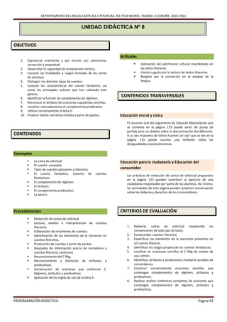 DEPARTAMENTO DE LINGUA CASTELÁ E LITERATURA. IES FÉLIX MURIEL. RIANXO. A CORUÑA. 2010-2011


                                             UNIDAD DIDÁCTICA Nº 8


OBJETIVOS

                                                                  Actitudes
   1.  Expresarse oralmente y por escrito con coherencia,
       corrección y propiedad.                                                Valoración del patrimonio cultural manifestado en
   2. Desarrollar la capacidad de comprensión lectora.                         las obras literarias.
   3. Conocer las finalidades y rasgos formales de las cartas                 Interés y gusto por la lectura de textos literarios.
       de solicitud.                                                          Respeto por la corrección en el empleo de la
   4. Distinguir los distintos tipos de cuentos.                               lengua.
   5. Conocer las características del cuento fantástico, así
       como los principales autores que han cultivado este
       género.
   6. Identificar la función de complemento de régimen.
                                                                  CONTENIDOS TRANSVERSALES
   7. Reconocer el atributo de oraciones copulativas sencillas.
   8. Localizar razonadamente el complemento predicativo.
   9. Utilizar correctamente la letra h.
   10. Producir textos narrativos breves a partir de pautas.      Educación moral y cívica
                                                                      El resumen oral del argumento de Eduardo Manostijeras que
                                                                      se comenta en la página 119 puede servir de punto de
                                                                      partida para un debate sobre la discriminación del diferente.
CONTENIDOS                                                            A su vez el poema de Gloria Fuertes Un ¡ay! que se lee en la
                                                                      página 131 puede suscitar una reflexión sobre las
                                                                      desigualdades socioecónomicas.

Conceptos
           La carta de solicitud.                                Educación para la ciudadanía y Educación del
           El cuento: concepto.
           Tipos de cuentos populares y literarios.              consumidor
           El cuento fantástico. Autores de           cuentos
                                                                      Las prácticas de redacción de cartas de solicitud propuestas
            fantásticos.
                                                                      en la página 123 pueden contribuir al ejercicio de una
           El complemento de régimen.
                                                                      ciudadanía responsable por parte de los alumnos. Así mismo,
           El atributo.
                                                                      las actividades de esta página pueden propiciar conversación
           El complemento predicativo.
                                                                      sobre los deberes y derechos de los consumidores.
           La letra h.



Procedimientos                                                    CRITERIOS DE EVALUACIÓN
           Redacción de cartas de solicitud.
           Lectura, análisis e interpretación de cuentos
            literarios.                                               1.   Redactar cartas de solicitud respetando las
           Elaboración de resúmenes de cuentos.                           convenciones de este tipo de texto.
           Identificación de los elementos de la narración en        2.   Comprender cuentos literarios.
            cuentos literarios.                                       3.   Especificar los elementos de la narración presentes en
           Producción de cuentos a partir de pautas.                      un cuento literario.
           Búsqueda de información acerca de narradores y            4.   Identificar los rasgos propios de los cuentos fantásticos.
            cuentos literarios canónicos.                             5.   Localizar en oraciones sencillas el C Rég de verbos de
           Reconocimiento del C Rég.                                      uso común.
           Reconocimiento y distinción de atributos y                6.   Identificar atributos y predicativos mediante pruebas de
            predicativos.                                                  concordancia.
           Construcción de oraciones que contienen C.                7.   Construir correctamente oraciones sencillas que
            Régimen, atributos y predicativos.                             contengan complementos de régimen, atributos y
           Aplicación de las reglas de uso de la letra h.                 predicativos.
                                                                      8.   Realizar análisis sintácticos completos de oraciones que
                                                                           contengan complementos de régimen, atributos y
                                                                           predicativos.


PROGRAMACIÓN DIDÁCTICA                                                                                                    Página 92
 