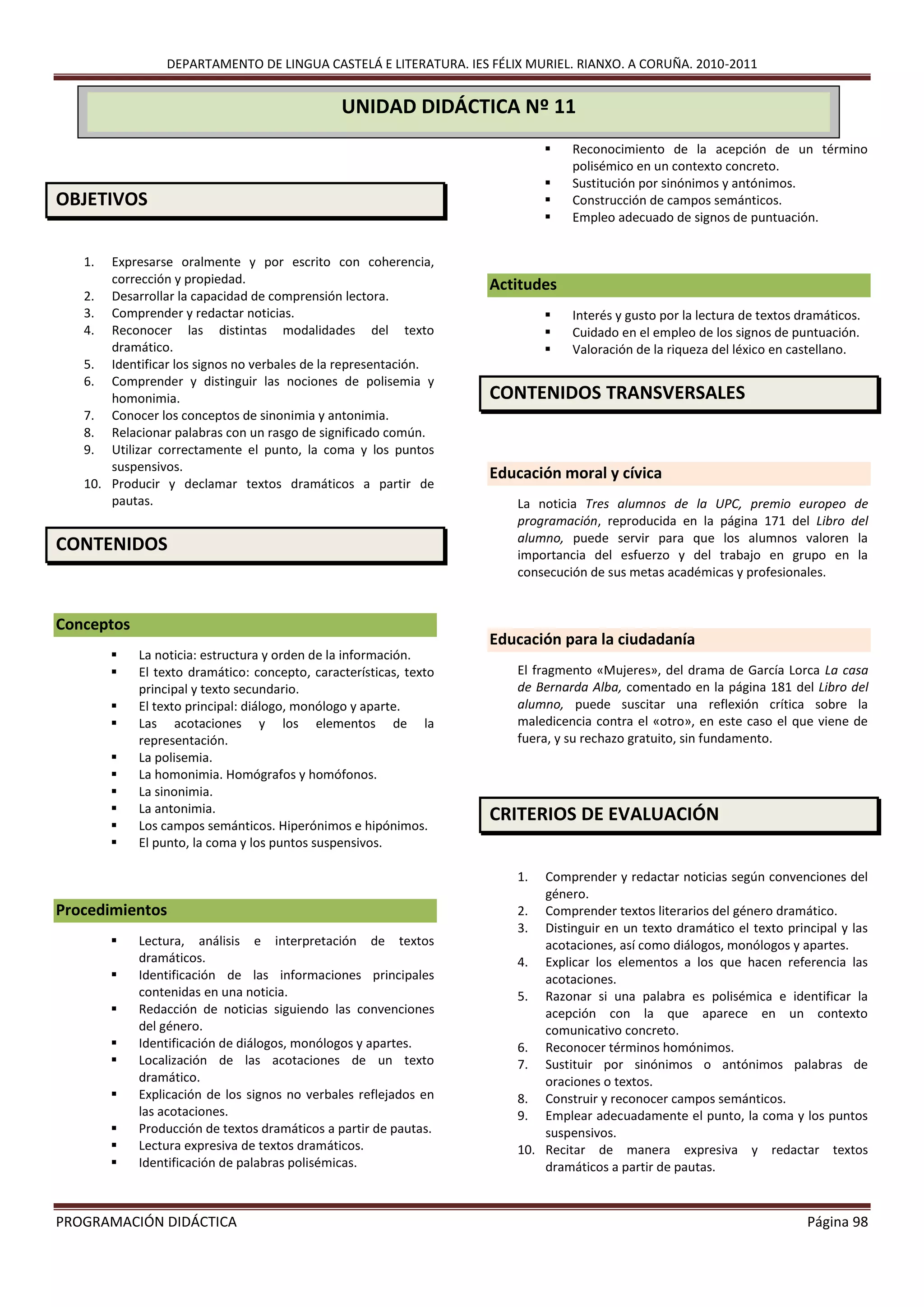 DEPARTAMENTO DE LINGUA CASTELÁ E LITERATURA. IES FÉLIX MURIEL. RIANXO. A CORUÑA. 2010-2011
PROGRAMACIÓN DIDÁCTICA Página 98
OBJETIVOS
1. Expresarse oralmente y por escrito con coherencia,
corrección y propiedad.
2. Desarrollar la capacidad de comprensión lectora.
3. Comprender y redactar noticias.
4. Reconocer las distintas modalidades del texto
dramático.
5. Identificar los signos no verbales de la representación.
6. Comprender y distinguir las nociones de polisemia y
homonimia.
7. Conocer los conceptos de sinonimia y antonimia.
8. Relacionar palabras con un rasgo de significado común.
9. Utilizar correctamente el punto, la coma y los puntos
suspensivos.
10. Producir y declamar textos dramáticos a partir de
pautas.
CONTENIDOS
Conceptos
 La noticia: estructura y orden de la información.
 El texto dramático: concepto, características, texto
principal y texto secundario.
 El texto principal: diálogo, monólogo y aparte.
 Las acotaciones y los elementos de la
representación.
 La polisemia.
 La homonimia. Homógrafos y homófonos.
 La sinonimia.
 La antonimia.
 Los campos semánticos. Hiperónimos e hipónimos.
 El punto, la coma y los puntos suspensivos.
Procedimientos
 Lectura, análisis e interpretación de textos
dramáticos.
 Identificación de las informaciones principales
contenidas en una noticia.
 Redacción de noticias siguiendo las convenciones
del género.
 Identificación de diálogos, monólogos y apartes.
 Localización de las acotaciones de un texto
dramático.
 Explicación de los signos no verbales reflejados en
las acotaciones.
 Producción de textos dramáticos a partir de pautas.
 Lectura expresiva de textos dramáticos.
 Identificación de palabras polisémicas.
 Reconocimiento de la acepción de un término
polisémico en un contexto concreto.
 Sustitución por sinónimos y antónimos.
 Construcción de campos semánticos.
 Empleo adecuado de signos de puntuación.
Actitudes
 Interés y gusto por la lectura de textos dramáticos.
 Cuidado en el empleo de los signos de puntuación.
 Valoración de la riqueza del léxico en castellano.
CONTENIDOS TRANSVERSALES
Educación moral y cívica
La noticia Tres alumnos de la UPC, premio europeo de
programación, reproducida en la página 171 del Libro del
alumno, puede servir para que los alumnos valoren la
importancia del esfuerzo y del trabajo en grupo en la
consecución de sus metas académicas y profesionales.
Educación para la ciudadanía
El fragmento «Mujeres», del drama de García Lorca La casa
de Bernarda Alba, comentado en la página 181 del Libro del
alumno, puede suscitar una reflexión crítica sobre la
maledicencia contra el «otro», en este caso el que viene de
fuera, y su rechazo gratuito, sin fundamento.
CRITERIOS DE EVALUACIÓN
1. Comprender y redactar noticias según convenciones del
género.
2. Comprender textos literarios del género dramático.
3. Distinguir en un texto dramático el texto principal y las
acotaciones, así como diálogos, monólogos y apartes.
4. Explicar los elementos a los que hacen referencia las
acotaciones.
5. Razonar si una palabra es polisémica e identificar la
acepción con la que aparece en un contexto
comunicativo concreto.
6. Reconocer términos homónimos.
7. Sustituir por sinónimos o antónimos palabras de
oraciones o textos.
8. Construir y reconocer campos semánticos.
9. Emplear adecuadamente el punto, la coma y los puntos
suspensivos.
10. Recitar de manera expresiva y redactar textos
dramáticos a partir de pautas.
UNIDAD DIDÁCTICA Nº 11
 