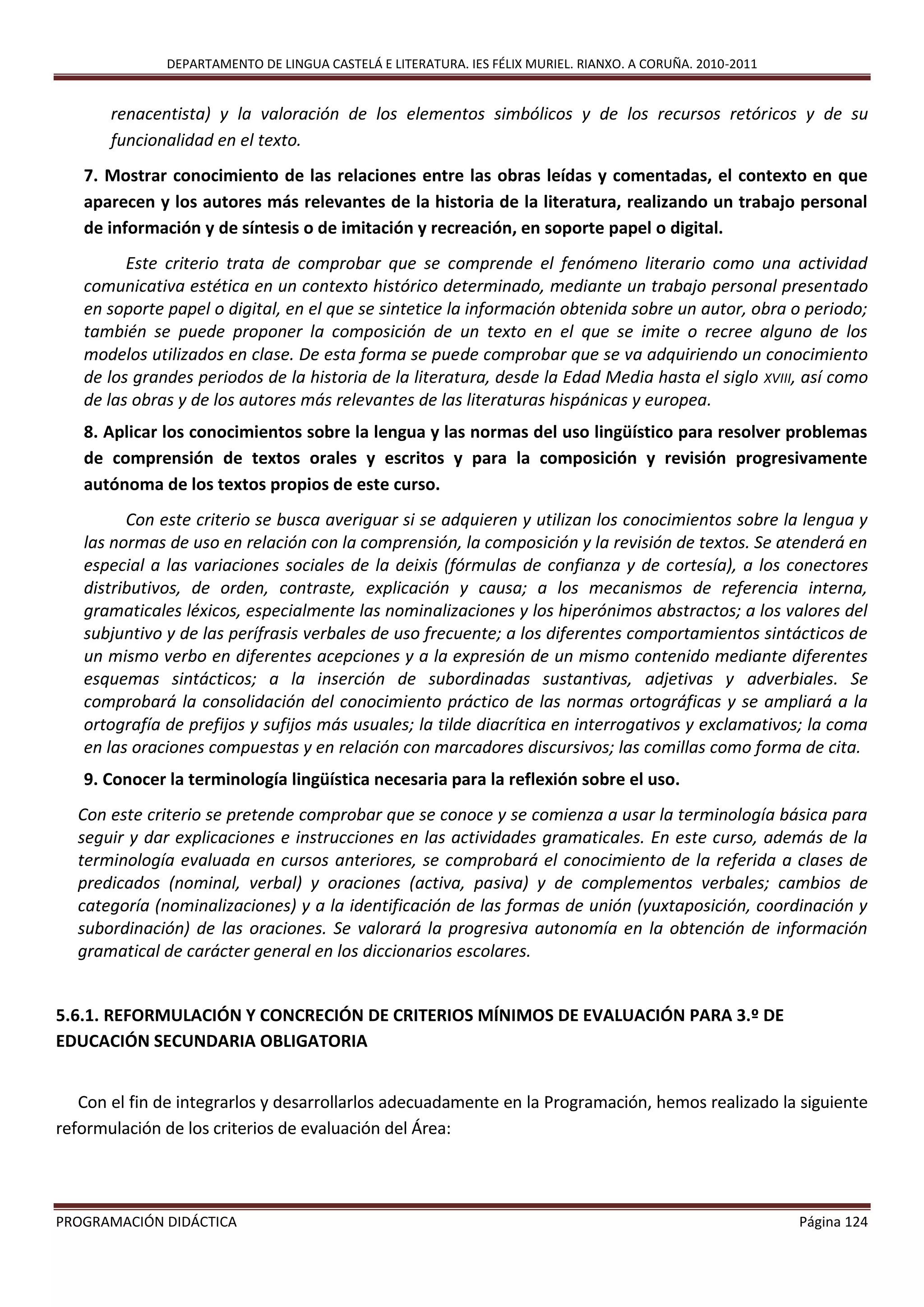 DEPARTAMENTO DE LINGUA CASTELÁ E LITERATURA. IES FÉLIX MURIEL. RIANXO. A CORUÑA. 2010-2011
PROGRAMACIÓN DIDÁCTICA Página 124
renacentista) y la valoración de los elementos simbólicos y de los recursos retóricos y de su
funcionalidad en el texto.
7. Mostrar conocimiento de las relaciones entre las obras leídas y comentadas, el contexto en que
aparecen y los autores más relevantes de la historia de la literatura, realizando un trabajo personal
de información y de síntesis o de imitación y recreación, en soporte papel o digital.
Este criterio trata de comprobar que se comprende el fenómeno literario como una actividad
comunicativa estética en un contexto histórico determinado, mediante un trabajo personal presentado
en soporte papel o digital, en el que se sintetice la información obtenida sobre un autor, obra o periodo;
también se puede proponer la composición de un texto en el que se imite o recree alguno de los
modelos utilizados en clase. De esta forma se puede comprobar que se va adquiriendo un conocimiento
de los grandes periodos de la historia de la literatura, desde la Edad Media hasta el siglo XVIII, así como
de las obras y de los autores más relevantes de las literaturas hispánicas y europea.
8. Aplicar los conocimientos sobre la lengua y las normas del uso lingüístico para resolver problemas
de comprensión de textos orales y escritos y para la composición y revisión progresivamente
autónoma de los textos propios de este curso.
Con este criterio se busca averiguar si se adquieren y utilizan los conocimientos sobre la lengua y
las normas de uso en relación con la comprensión, la composición y la revisión de textos. Se atenderá en
especial a las variaciones sociales de la deixis (fórmulas de confianza y de cortesía), a los conectores
distributivos, de orden, contraste, explicación y causa; a los mecanismos de referencia interna,
gramaticales léxicos, especialmente las nominalizaciones y los hiperónimos abstractos; a los valores del
subjuntivo y de las perífrasis verbales de uso frecuente; a los diferentes comportamientos sintácticos de
un mismo verbo en diferentes acepciones y a la expresión de un mismo contenido mediante diferentes
esquemas sintácticos; a la inserción de subordinadas sustantivas, adjetivas y adverbiales. Se
comprobará la consolidación del conocimiento práctico de las normas ortográficas y se ampliará a la
ortografía de prefijos y sufijos más usuales; la tilde diacrítica en interrogativos y exclamativos; la coma
en las oraciones compuestas y en relación con marcadores discursivos; las comillas como forma de cita.
9. Conocer la terminología lingüística necesaria para la reflexión sobre el uso.
Con este criterio se pretende comprobar que se conoce y se comienza a usar la terminología básica para
seguir y dar explicaciones e instrucciones en las actividades gramaticales. En este curso, además de la
terminología evaluada en cursos anteriores, se comprobará el conocimiento de la referida a clases de
predicados (nominal, verbal) y oraciones (activa, pasiva) y de complementos verbales; cambios de
categoría (nominalizaciones) y a la identificación de las formas de unión (yuxtaposición, coordinación y
subordinación) de las oraciones. Se valorará la progresiva autonomía en la obtención de información
gramatical de carácter general en los diccionarios escolares.
5.6.1. REFORMULACIÓN Y CONCRECIÓN DE CRITERIOS MÍNIMOS DE EVALUACIÓN PARA 3.º DE
EDUCACIÓN SECUNDARIA OBLIGATORIA
Con el fin de integrarlos y desarrollarlos adecuadamente en la Programación, hemos realizado la siguiente
reformulación de los criterios de evaluación del Área:
 