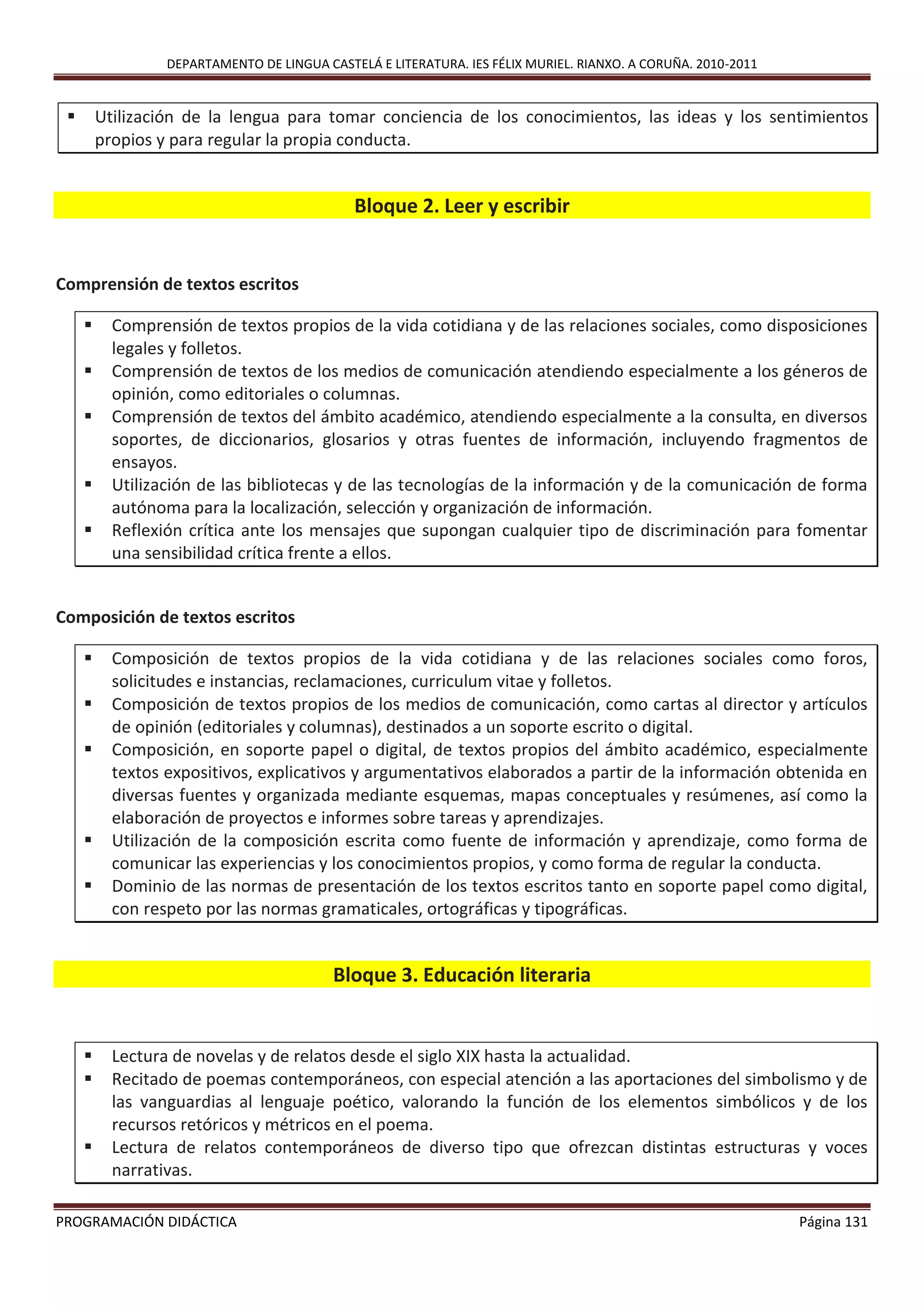 DEPARTAMENTO DE LINGUA CASTELÁ E LITERATURA. IES FÉLIX MURIEL. RIANXO. A CORUÑA. 2010-2011
PROGRAMACIÓN DIDÁCTICA Página 131
 Utilización de la lengua para tomar conciencia de los conocimientos, las ideas y los sentimientos
propios y para regular la propia conducta.
Bloque 2. Leer y escribir
Comprensión de textos escritos
 Comprensión de textos propios de la vida cotidiana y de las relaciones sociales, como disposiciones
legales y folletos.
 Comprensión de textos de los medios de comunicación atendiendo especialmente a los géneros de
opinión, como editoriales o columnas.
 Comprensión de textos del ámbito académico, atendiendo especialmente a la consulta, en diversos
soportes, de diccionarios, glosarios y otras fuentes de información, incluyendo fragmentos de
ensayos.
 Utilización de las bibliotecas y de las tecnologías de la información y de la comunicación de forma
autónoma para la localización, selección y organización de información.
 Reflexión crítica ante los mensajes que supongan cualquier tipo de discriminación para fomentar
una sensibilidad crítica frente a ellos.
Composición de textos escritos
 Composición de textos propios de la vida cotidiana y de las relaciones sociales como foros,
solicitudes e instancias, reclamaciones, curriculum vitae y folletos.
 Composición de textos propios de los medios de comunicación, como cartas al director y artículos
de opinión (editoriales y columnas), destinados a un soporte escrito o digital.
 Composición, en soporte papel o digital, de textos propios del ámbito académico, especialmente
textos expositivos, explicativos y argumentativos elaborados a partir de la información obtenida en
diversas fuentes y organizada mediante esquemas, mapas conceptuales y resúmenes, así como la
elaboración de proyectos e informes sobre tareas y aprendizajes.
 Utilización de la composición escrita como fuente de información y aprendizaje, como forma de
comunicar las experiencias y los conocimientos propios, y como forma de regular la conducta.
 Dominio de las normas de presentación de los textos escritos tanto en soporte papel como digital,
con respeto por las normas gramaticales, ortográficas y tipográficas.
Bloque 3. Educación literaria
 Lectura de novelas y de relatos desde el siglo XIX hasta la actualidad.
 Recitado de poemas contemporáneos, con especial atención a las aportaciones del simbolismo y de
las vanguardias al lenguaje poético, valorando la función de los elementos simbólicos y de los
recursos retóricos y métricos en el poema.
 Lectura de relatos contemporáneos de diverso tipo que ofrezcan distintas estructuras y voces
narrativas.
 